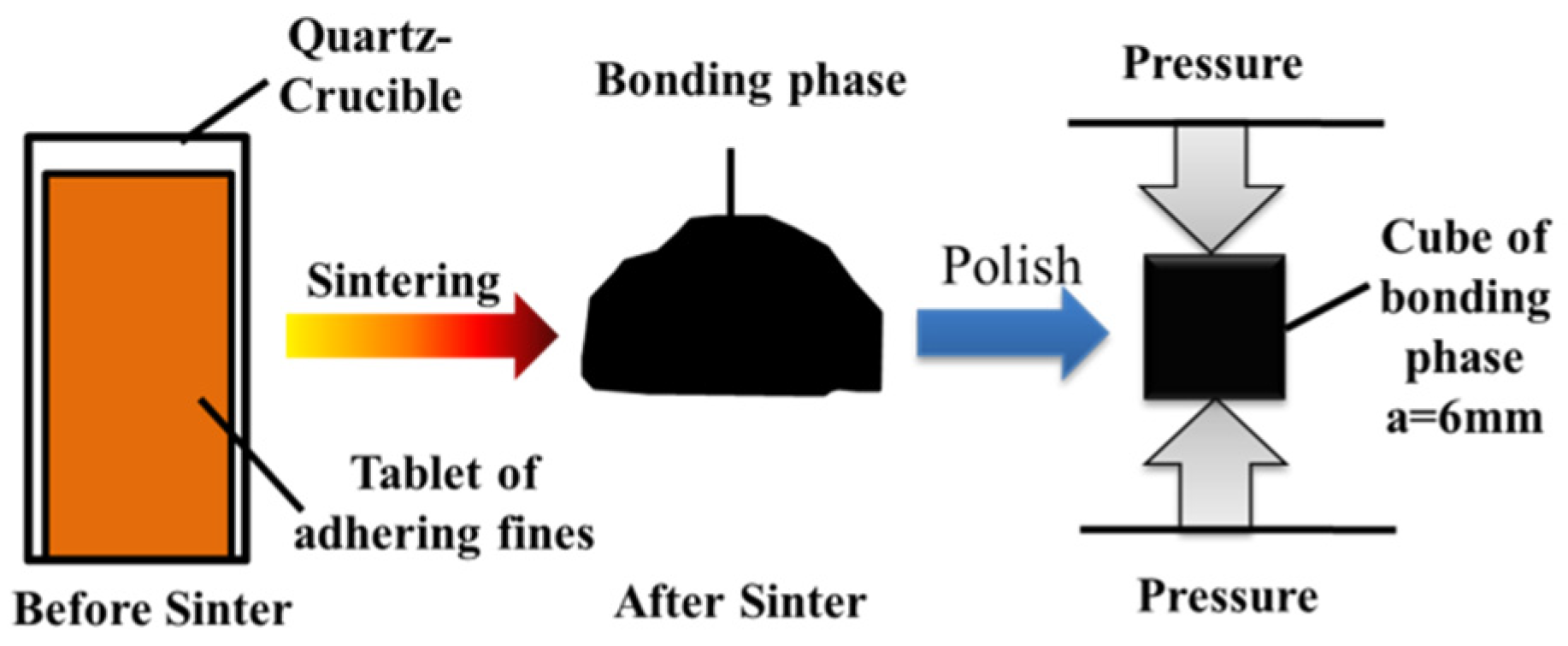 Metals 15 00047 g006 Metals 15 00047 g006