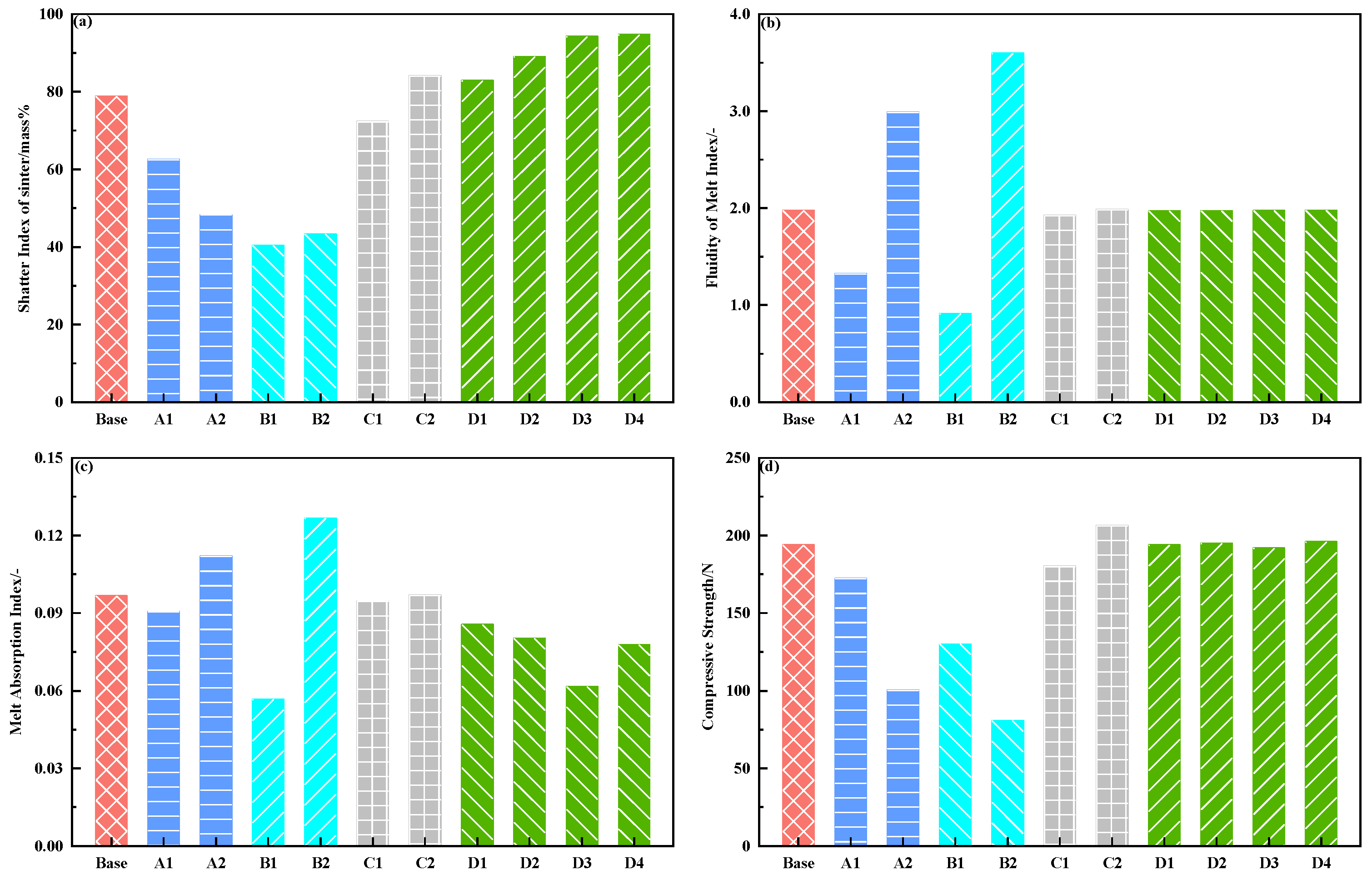 Metals 15 00047 g007 Metals 15 00047 g007