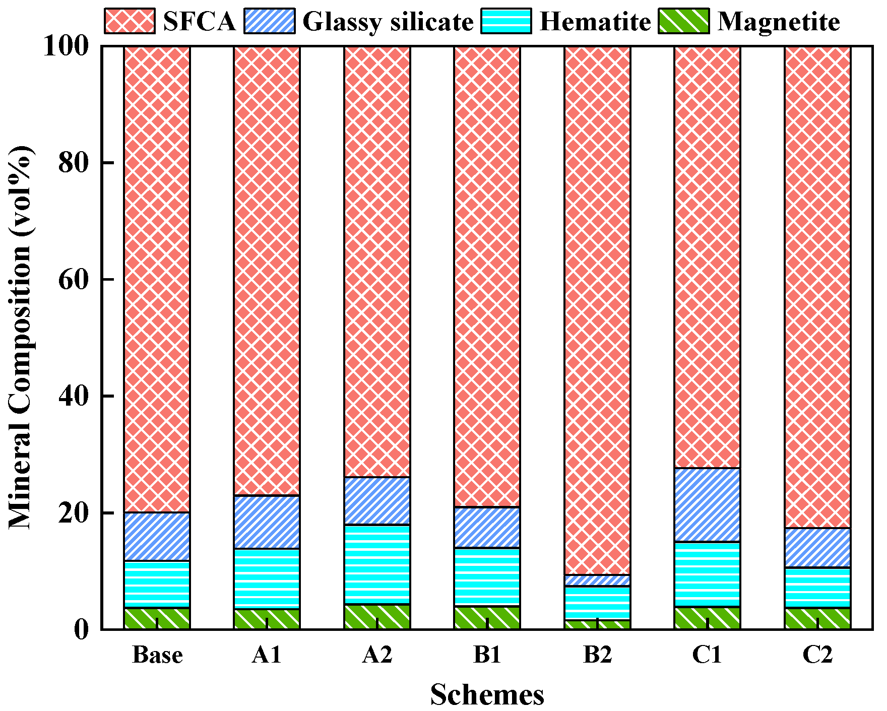 Metals 15 00047 g009 Metals 15 00047 g009