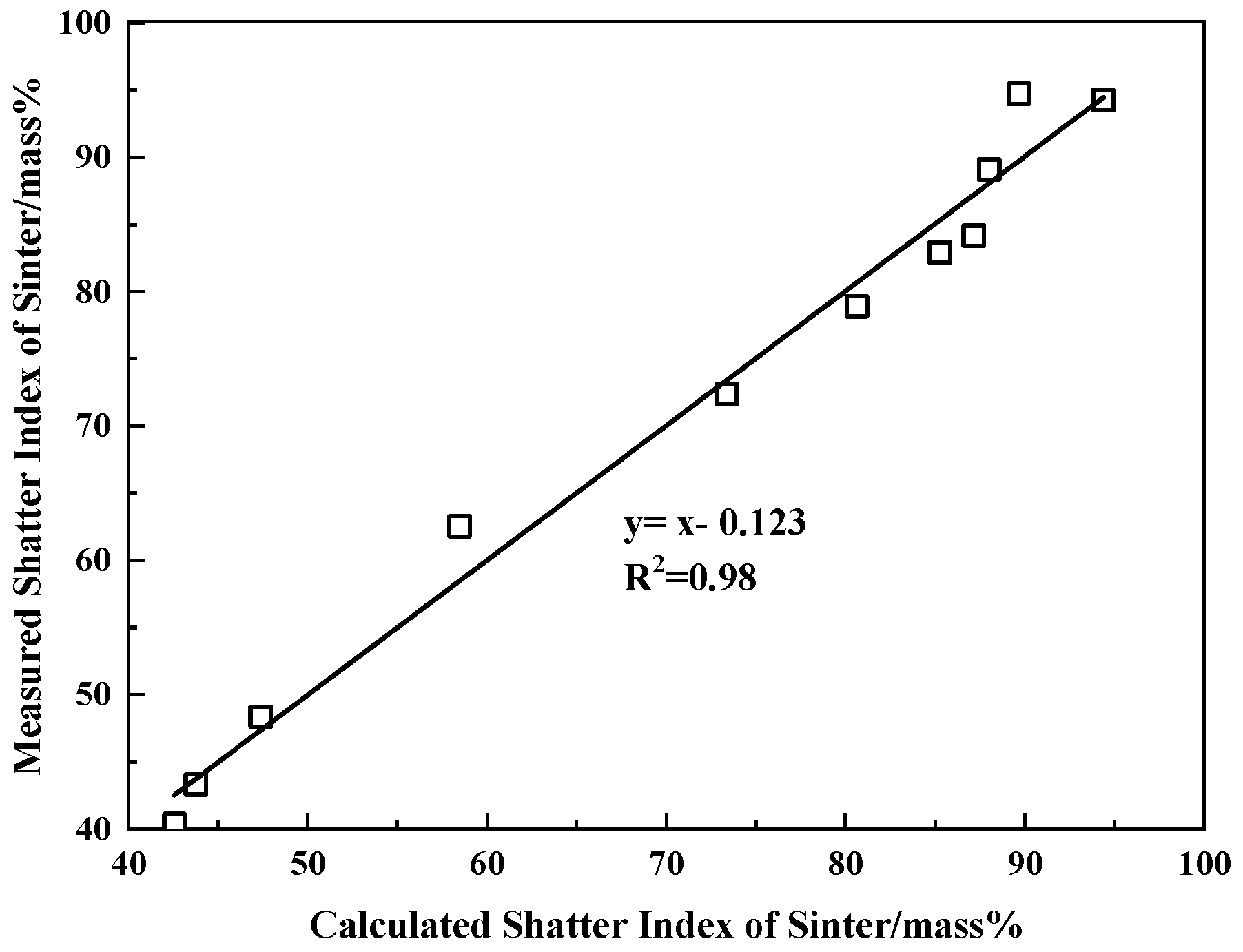Metals 15 00047 g013 Metals 15 00047 g013