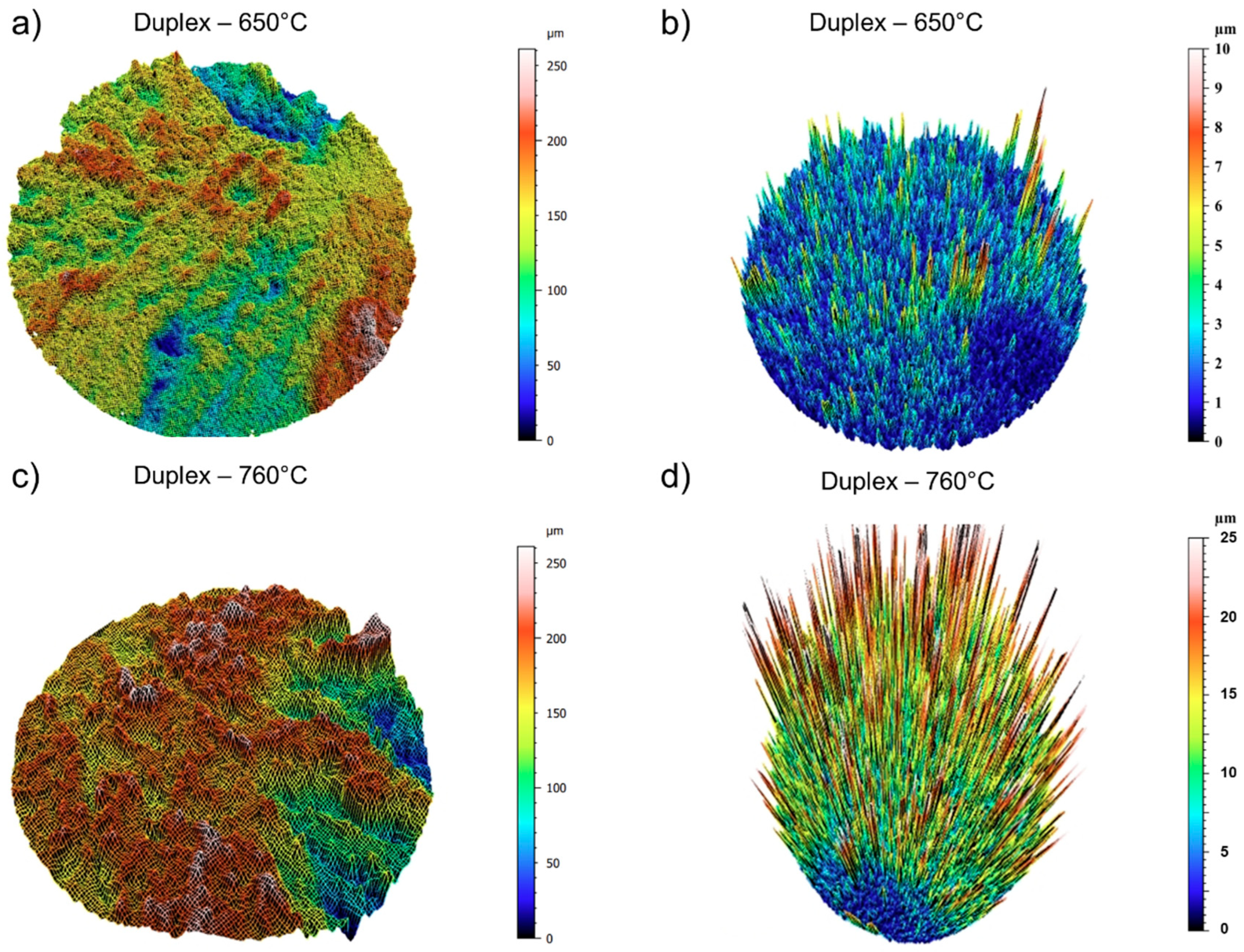 Metals 15 00049 g009