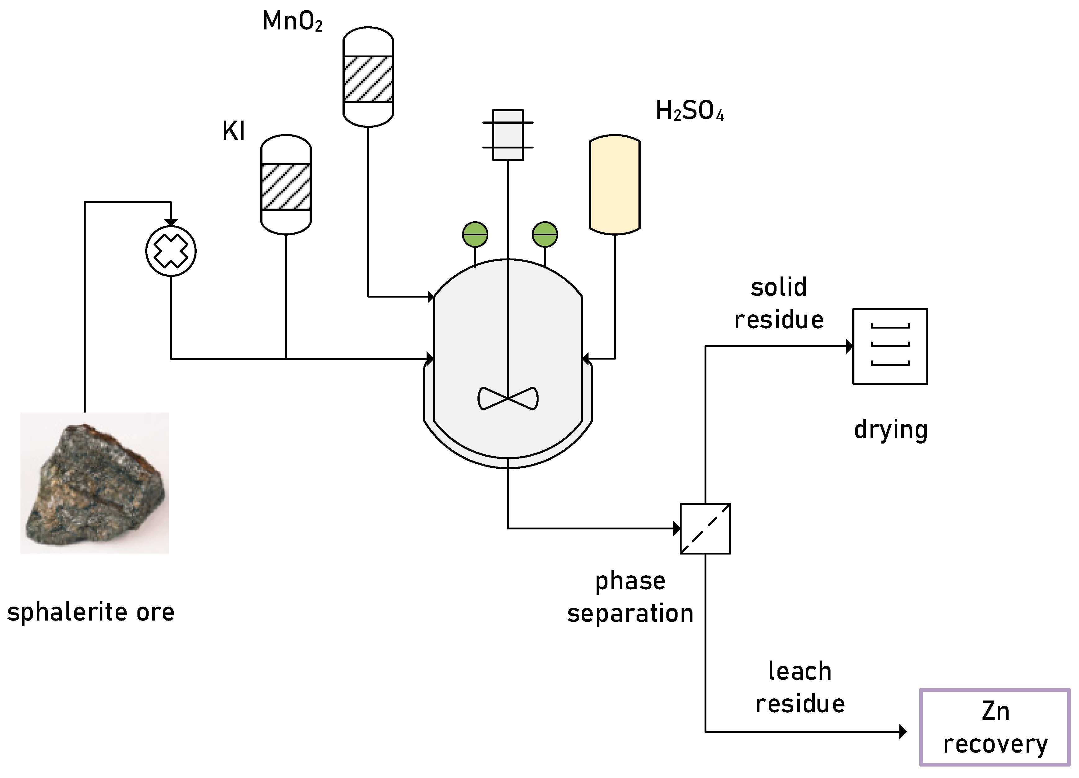 Metals 15 00050 g001
