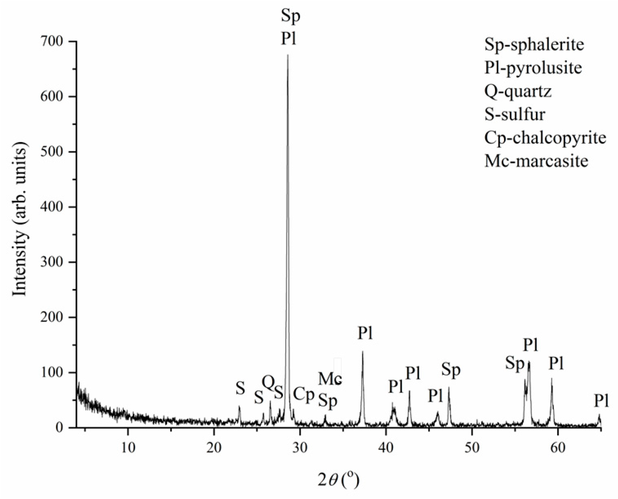 Metals 15 00050 g009
