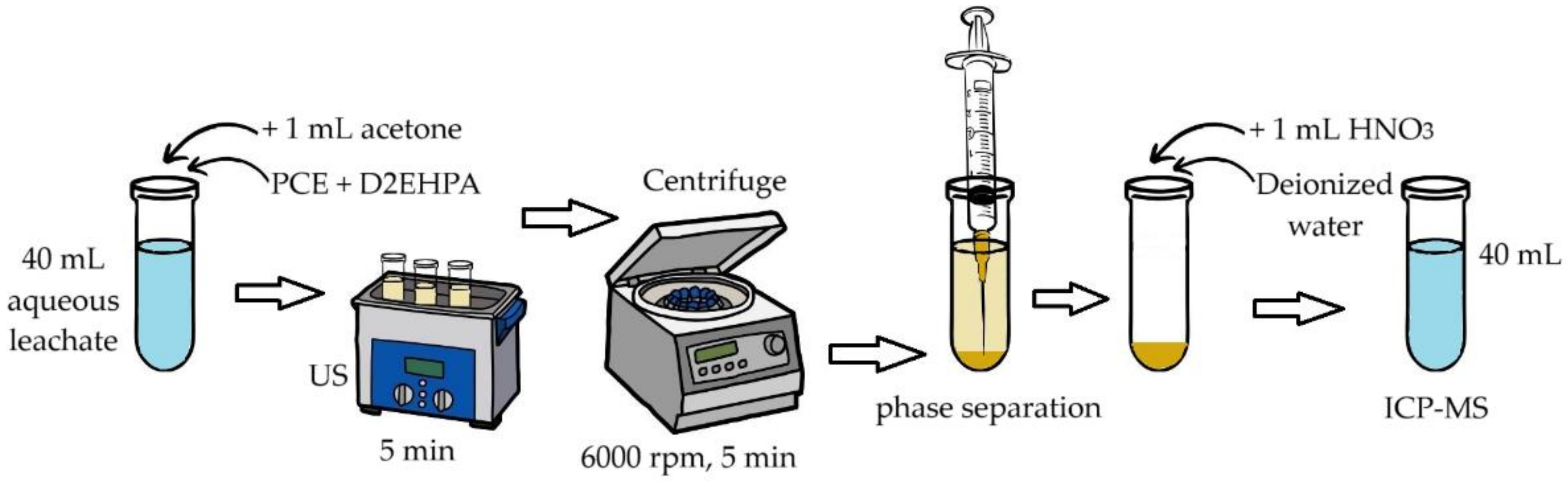 Metals 15 00052 g001