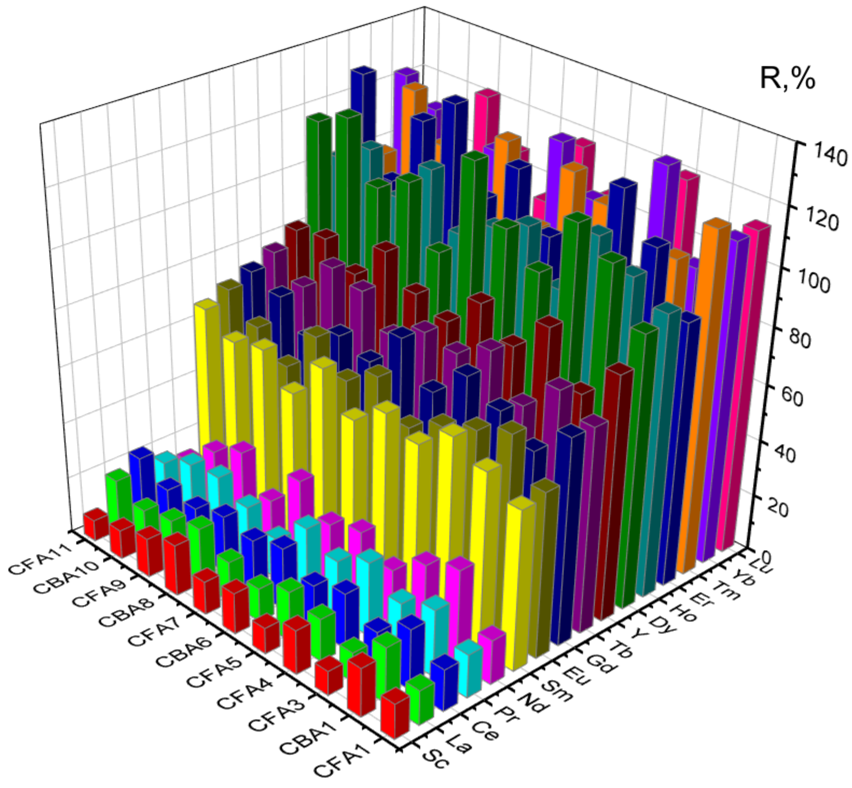 Metals 15 00052 g005