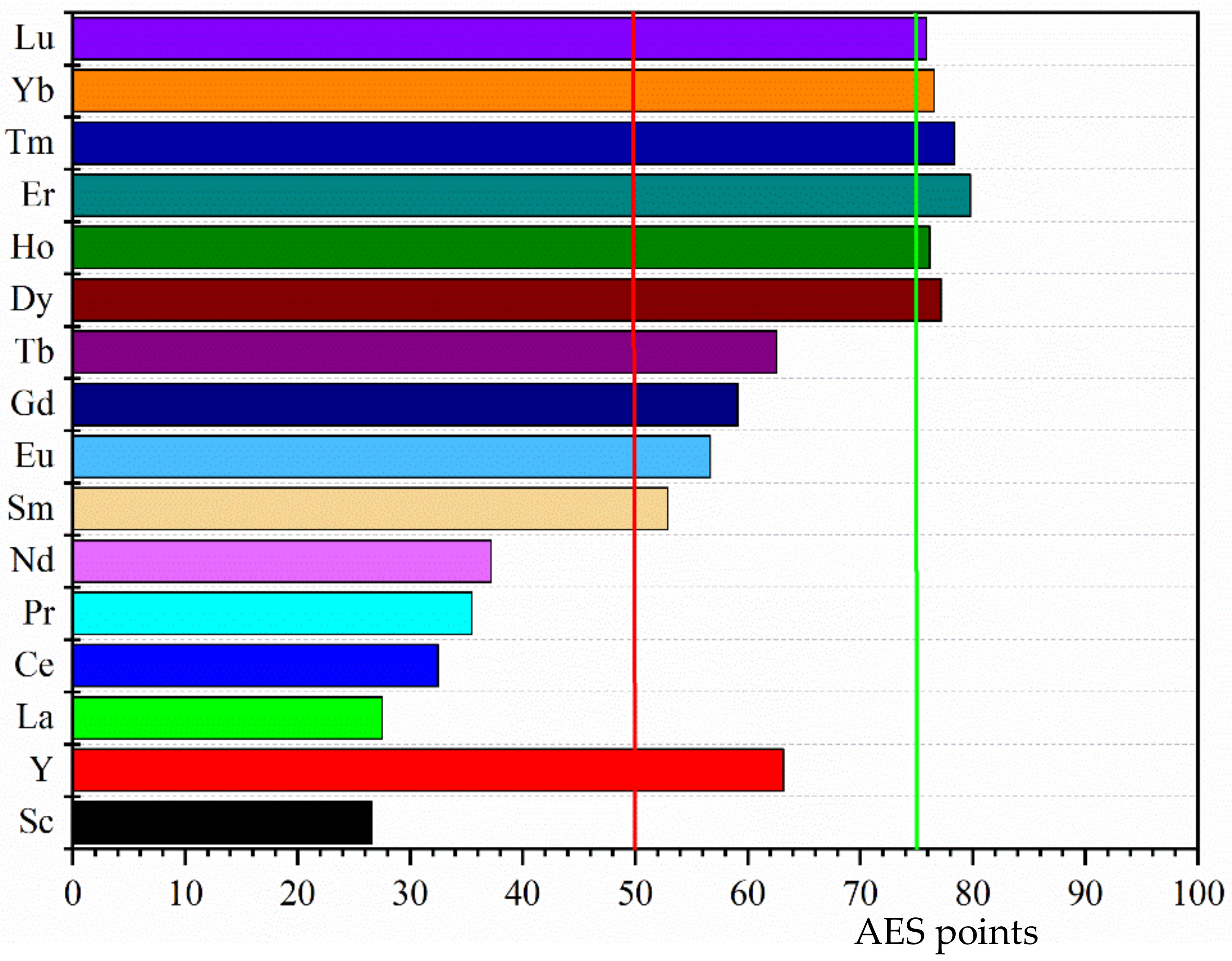 Metals 15 00052 g006