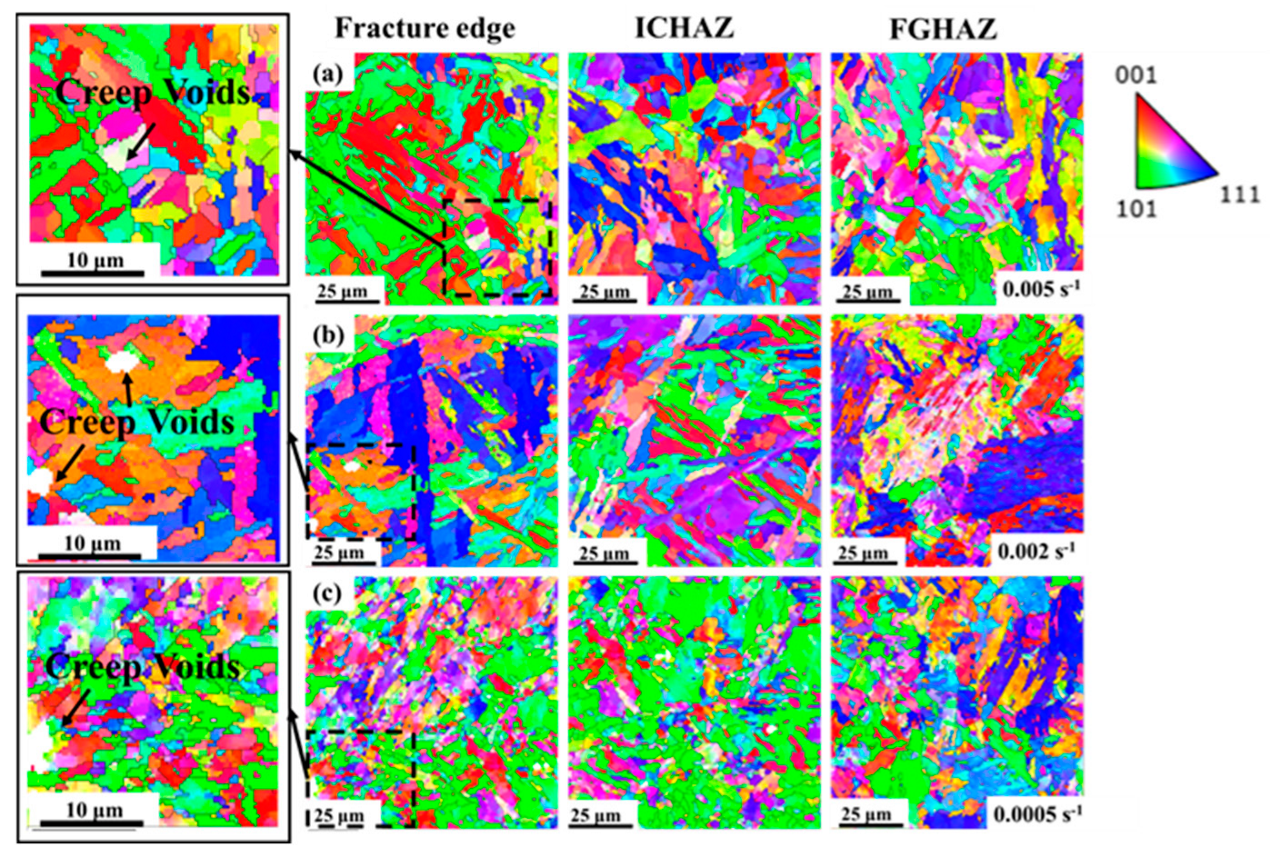 Metals 15 00053 g003