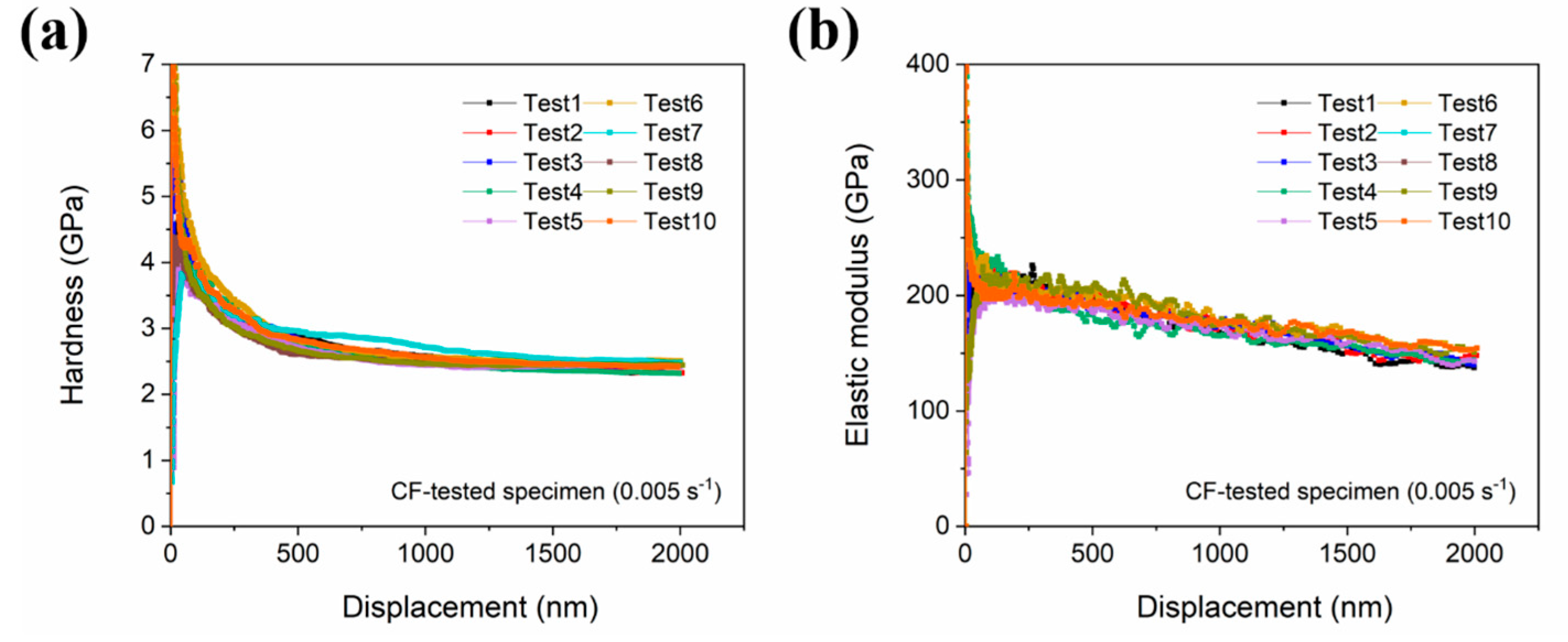 Metals 15 00053 g006