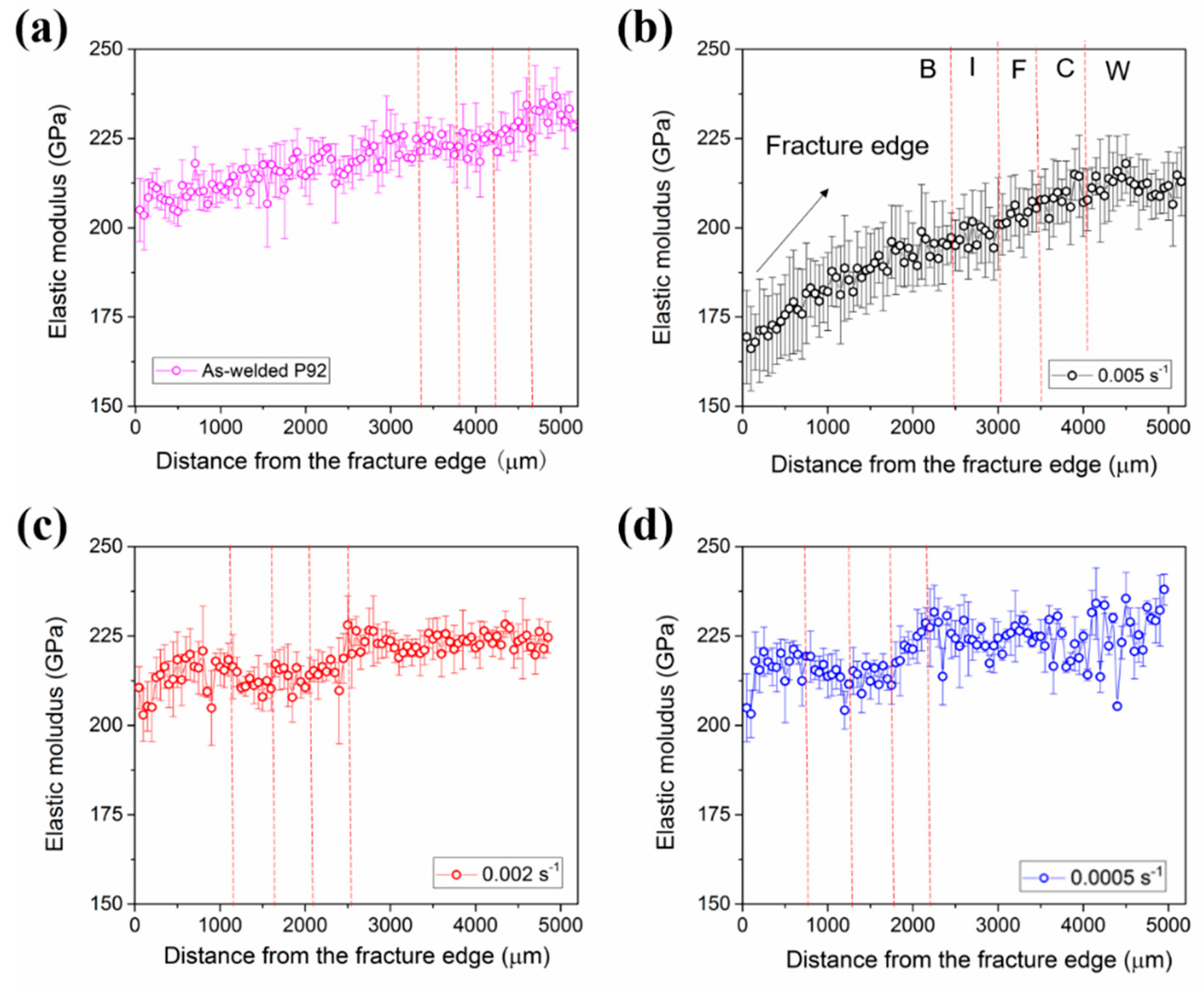 Metals 15 00053 g008