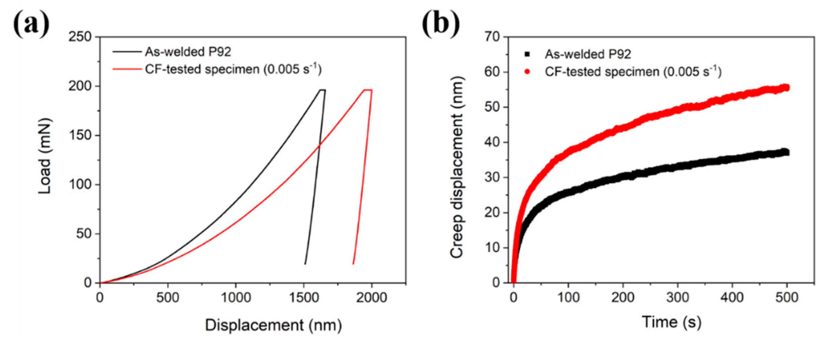 Metals 15 00053 g009