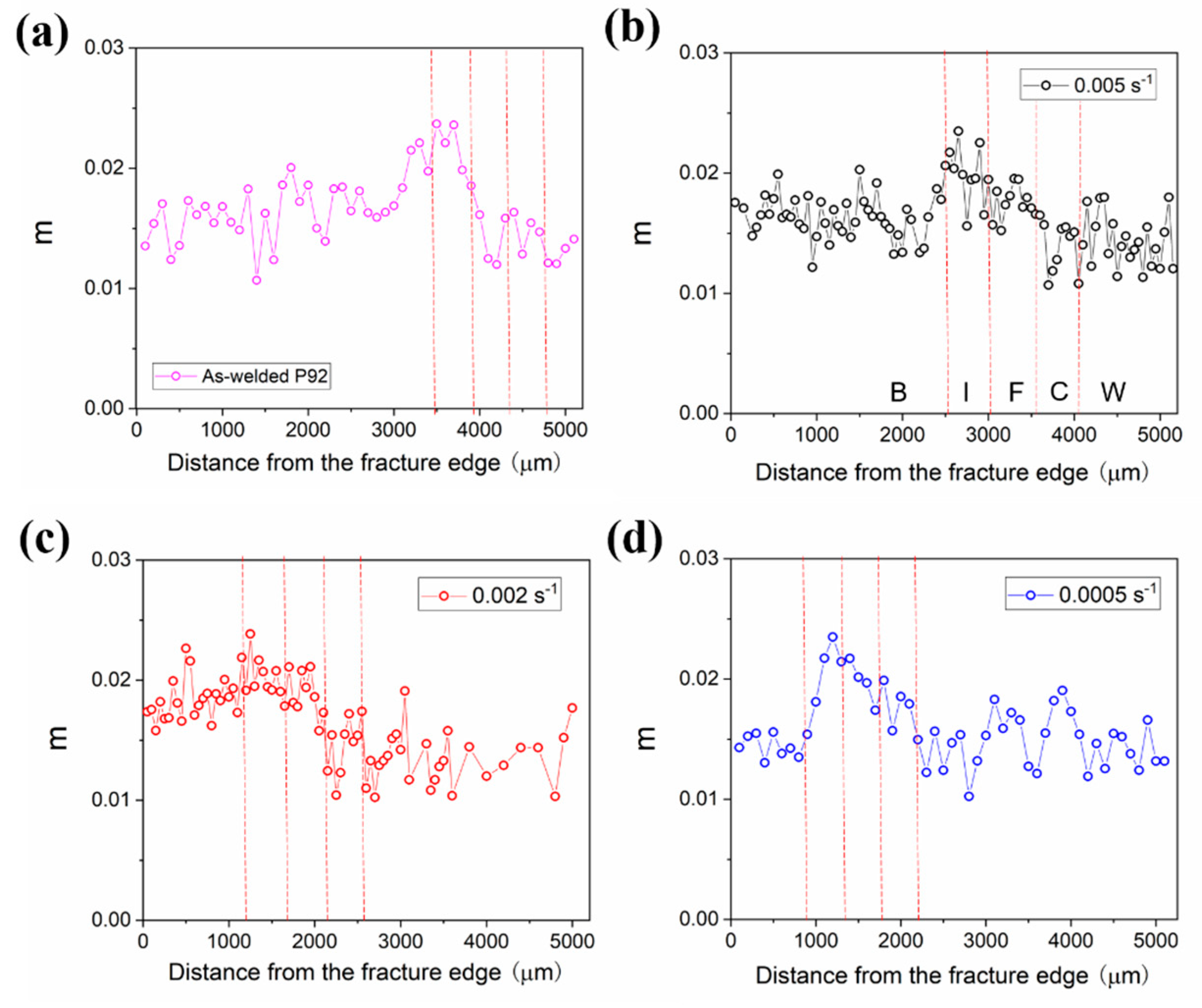 Metals 15 00053 g010