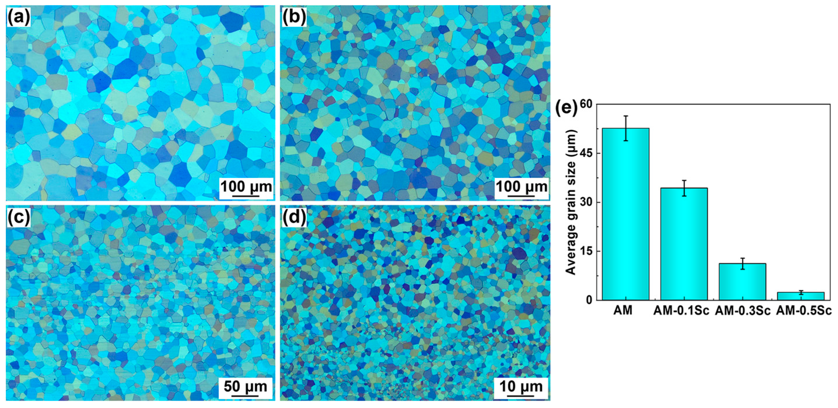 Metals 15 00054 g001