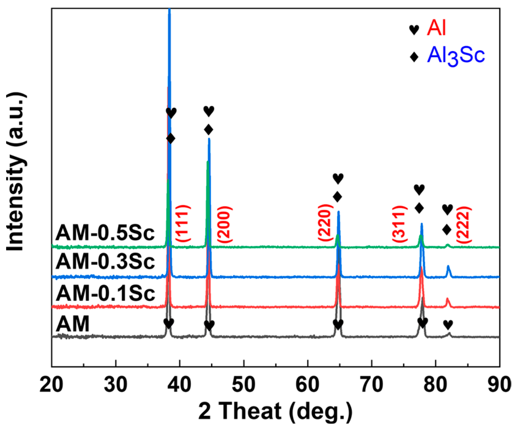 Metals 15 00054 g003