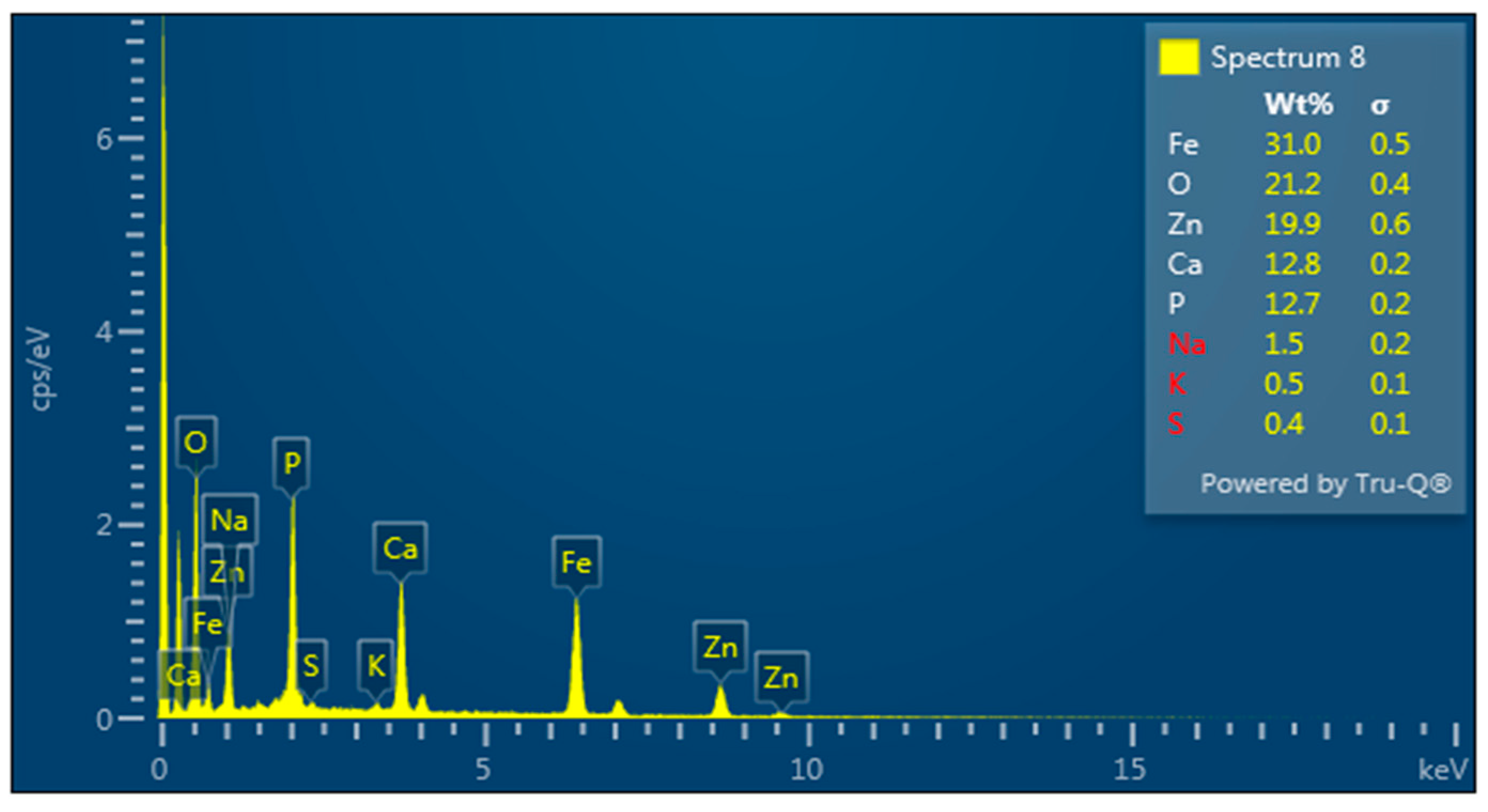 Metals 15 00055 g003