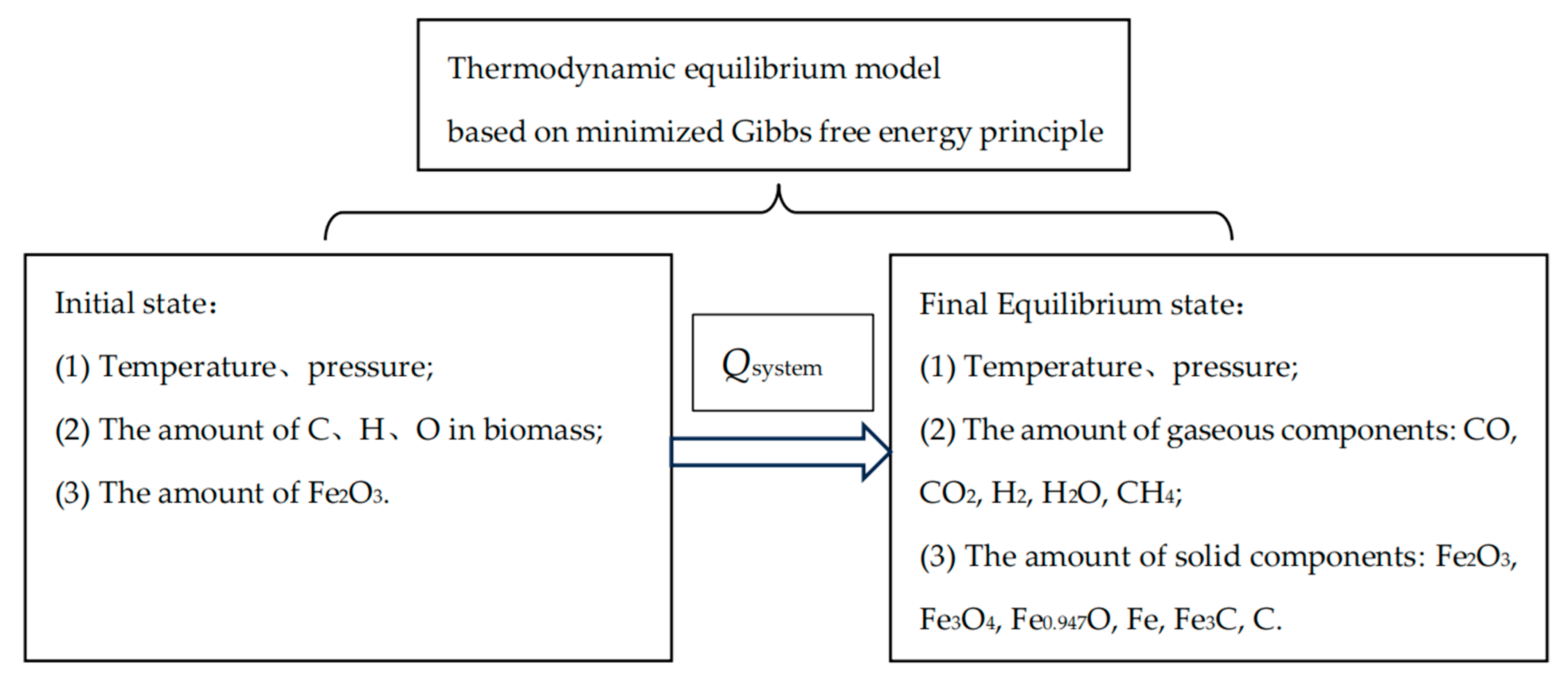 Metals 15 00057 g001