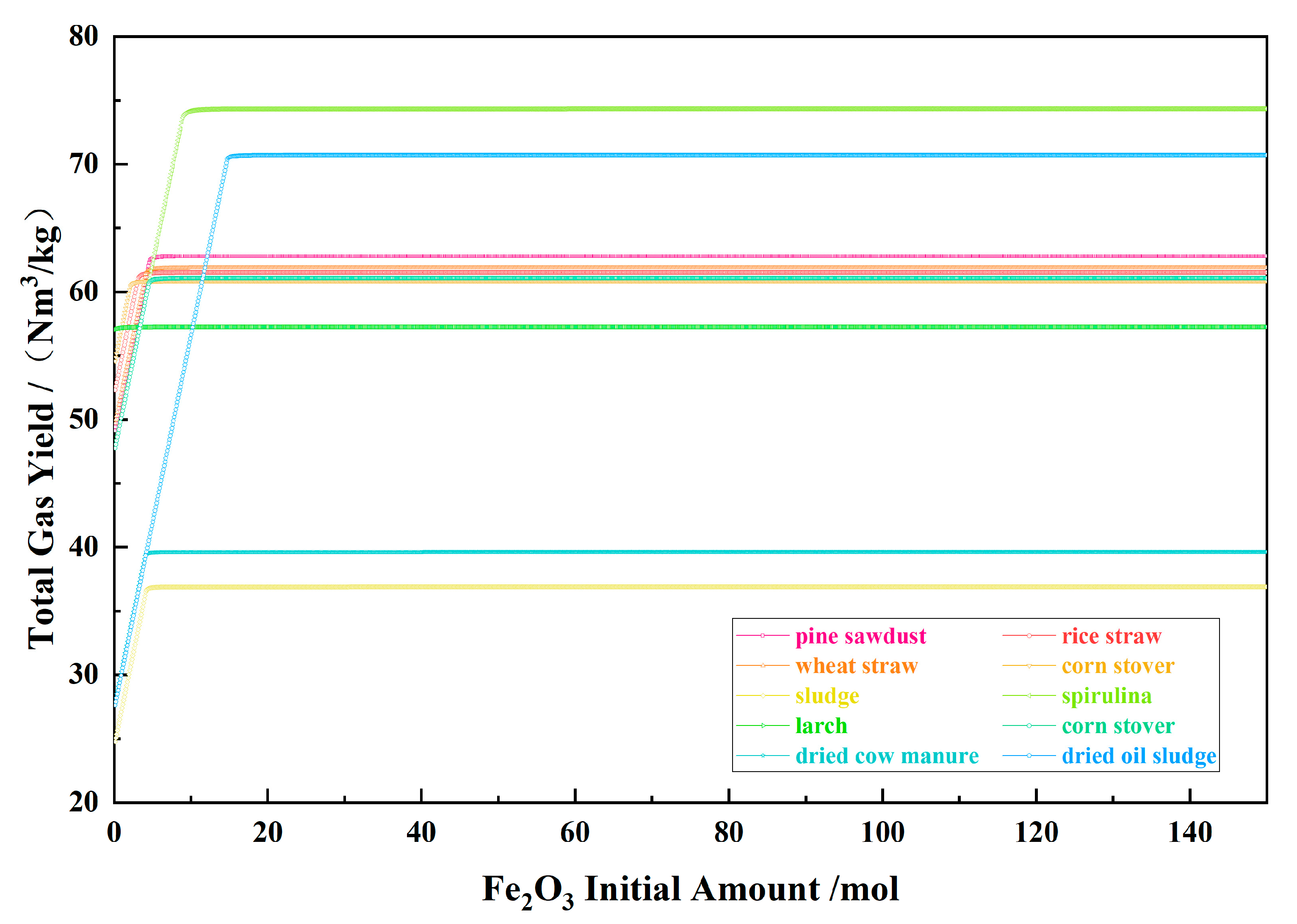 Metals 15 00057 g007