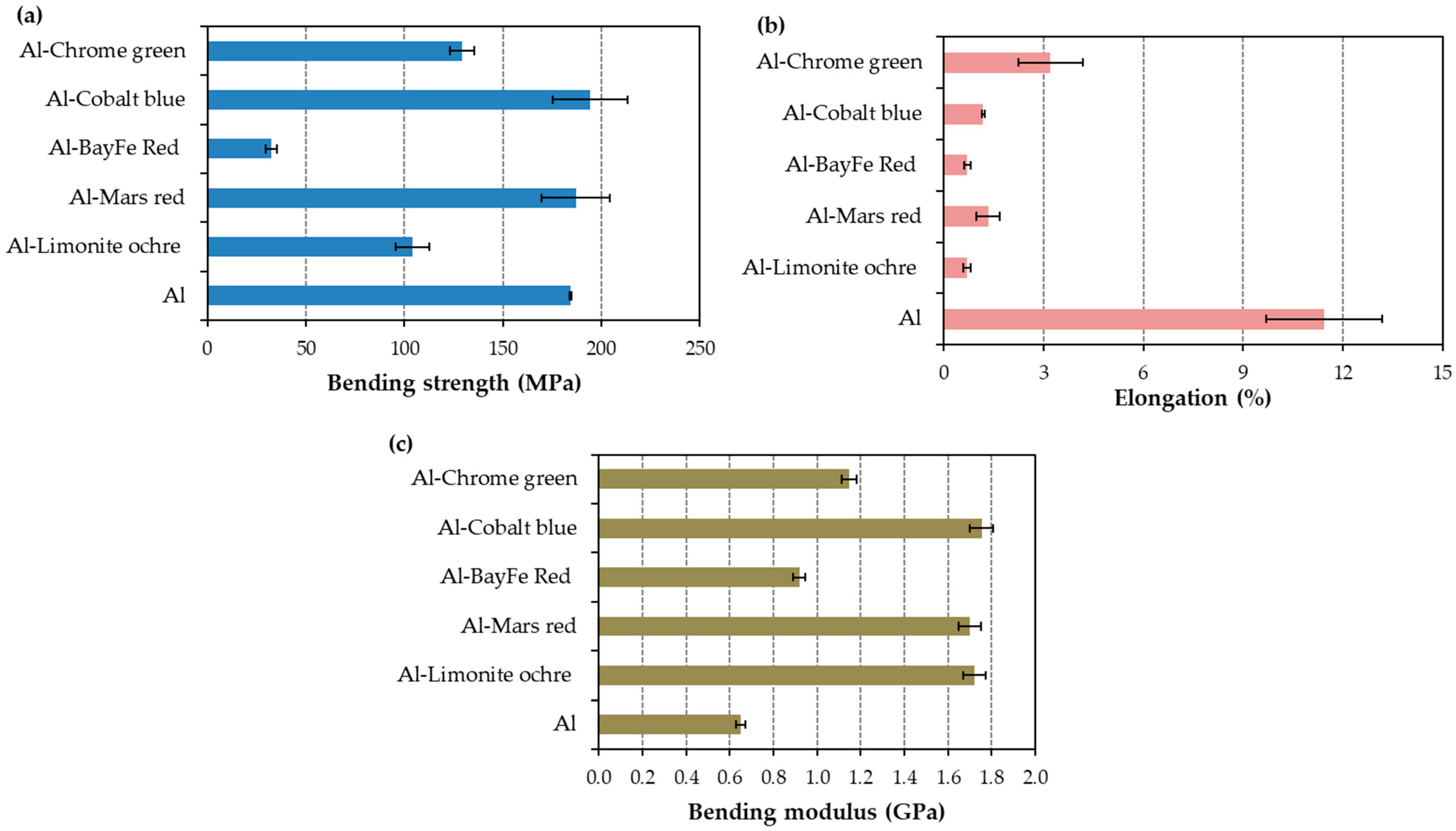 Metals 15 00058 g007