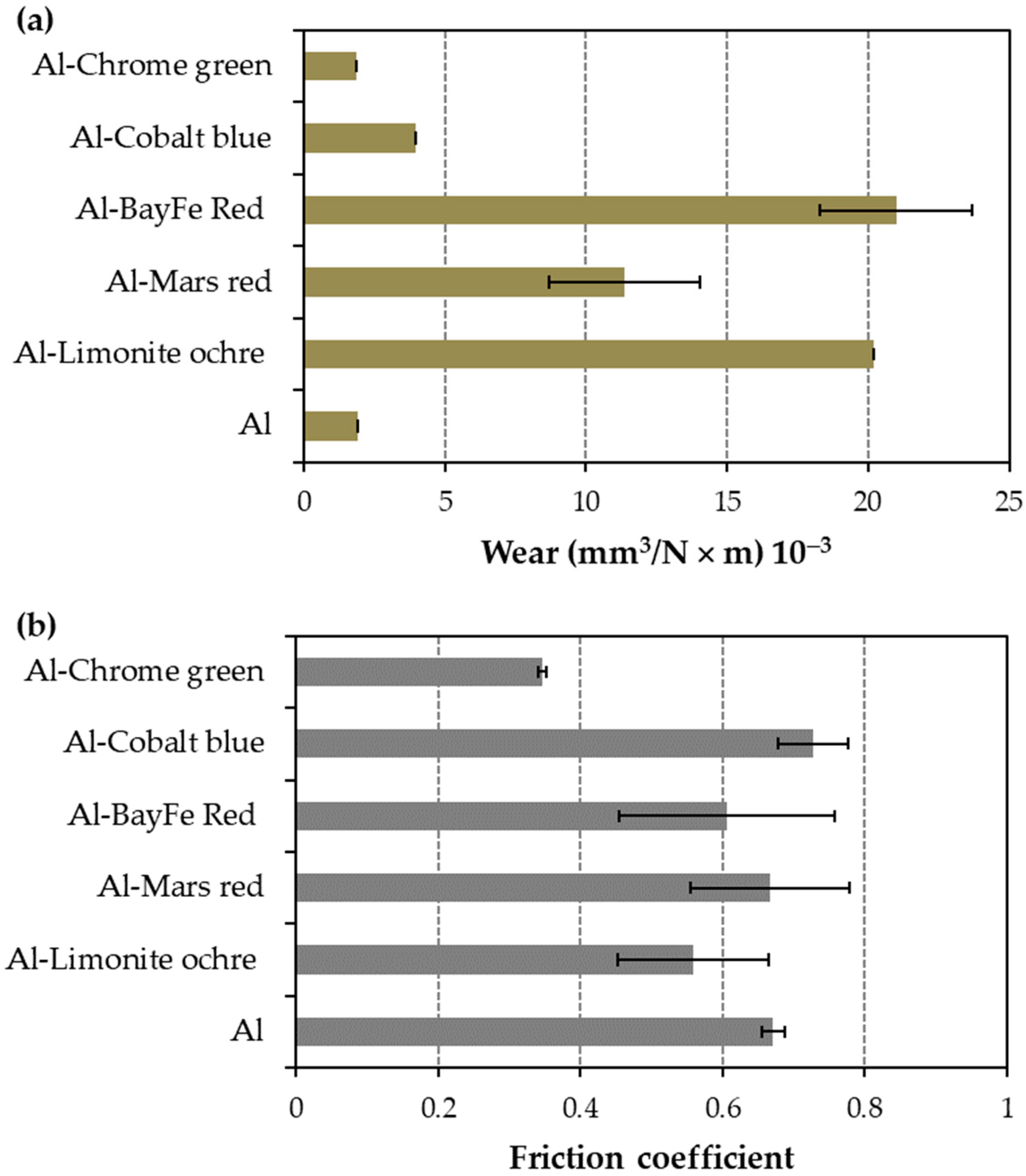 Metals 15 00058 g008