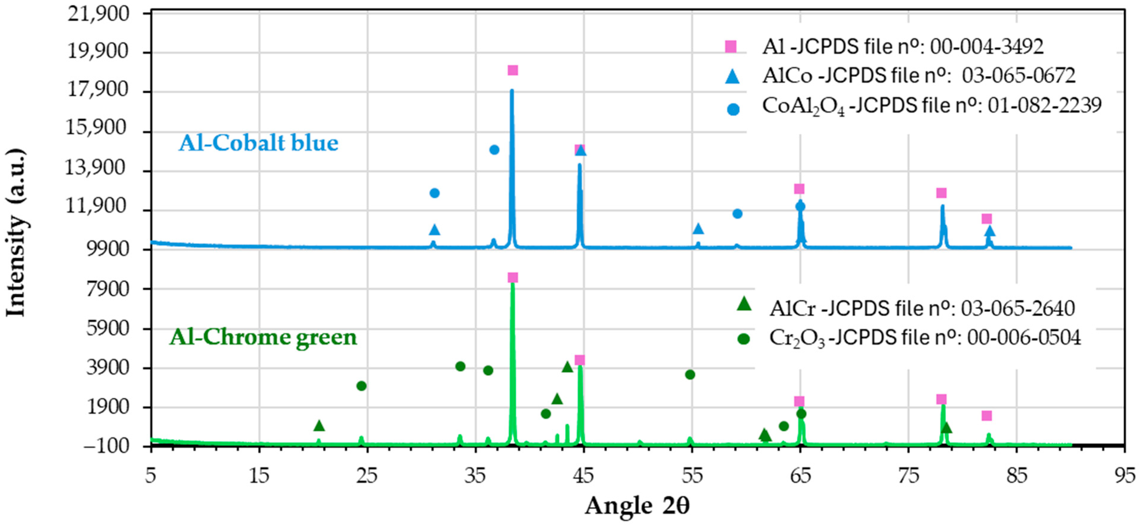 Metals 15 00058 g022