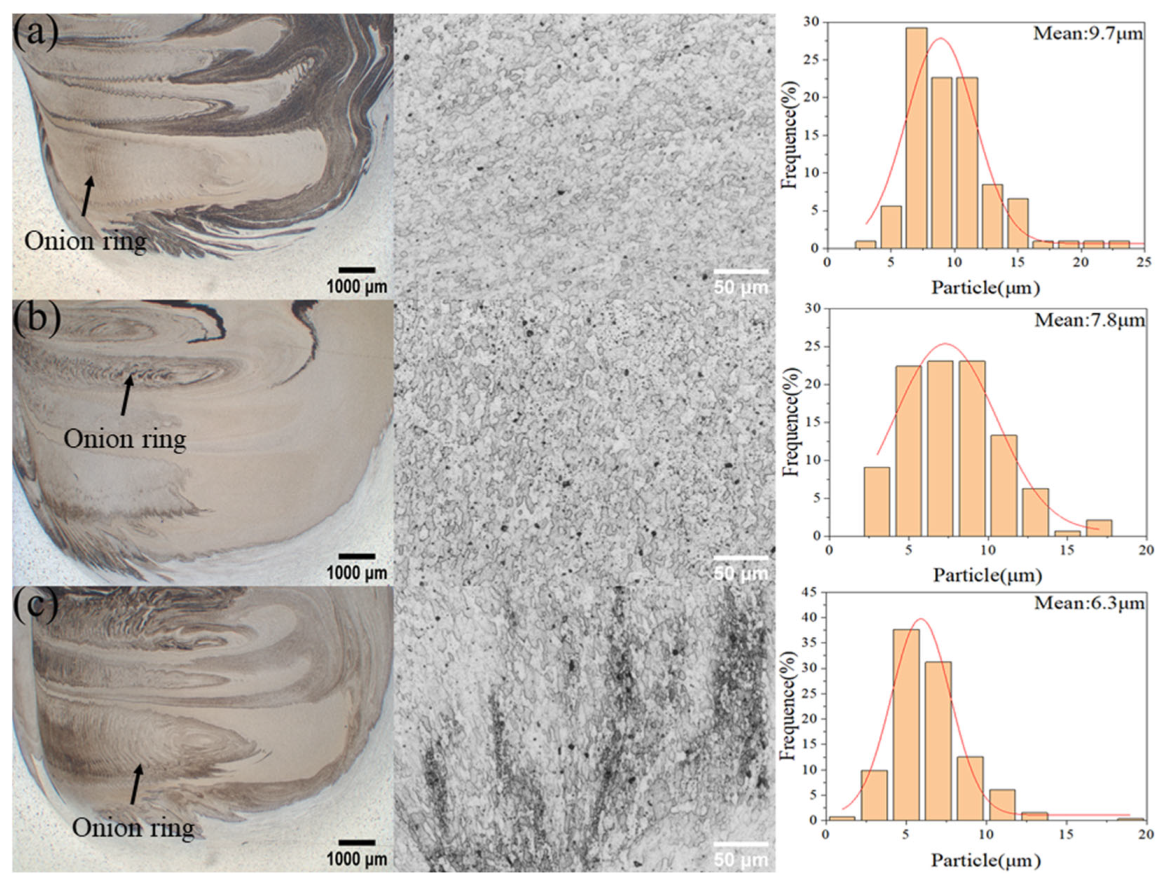 Metals 15 00060 g014