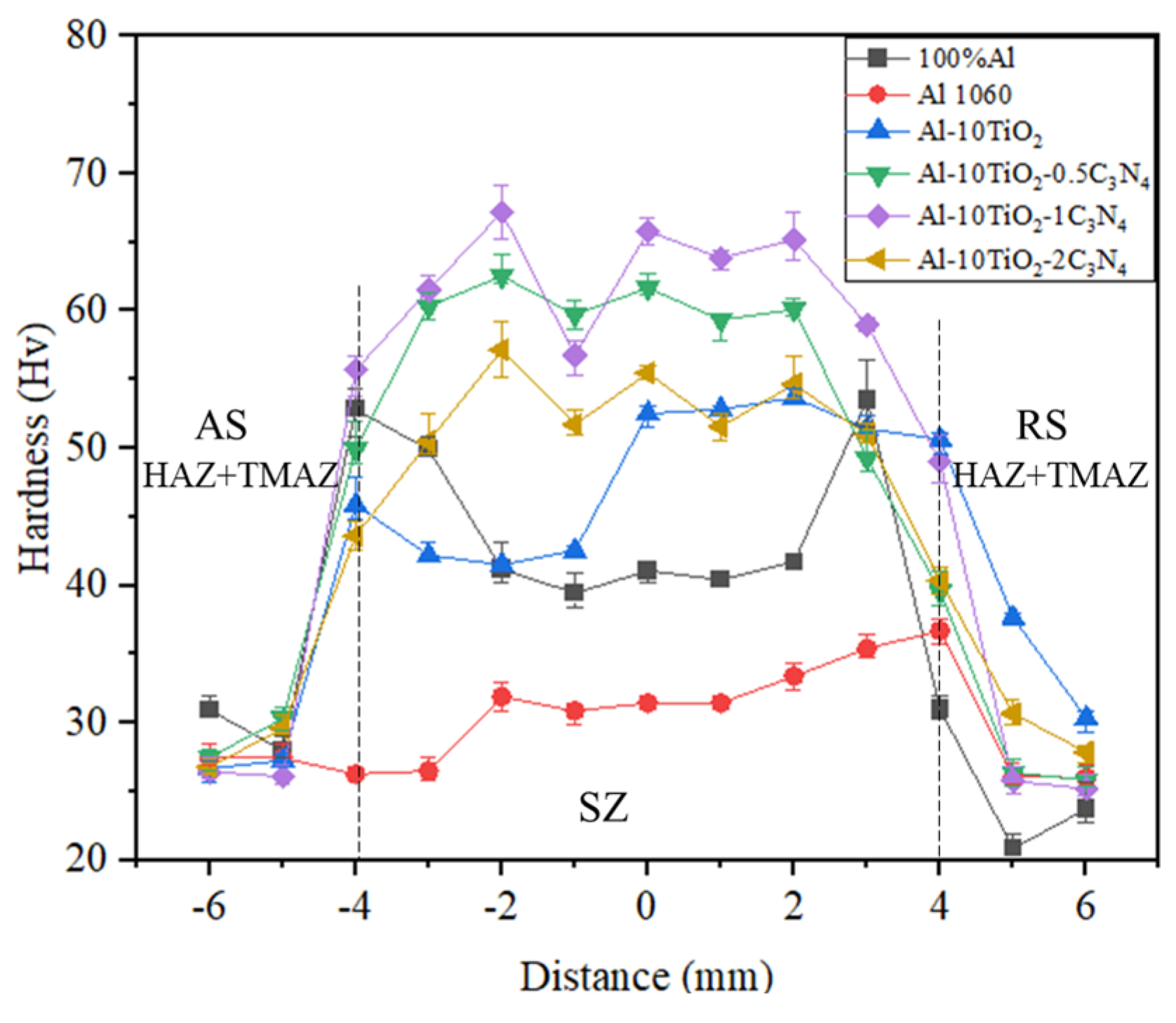 Metals 15 00060 g022