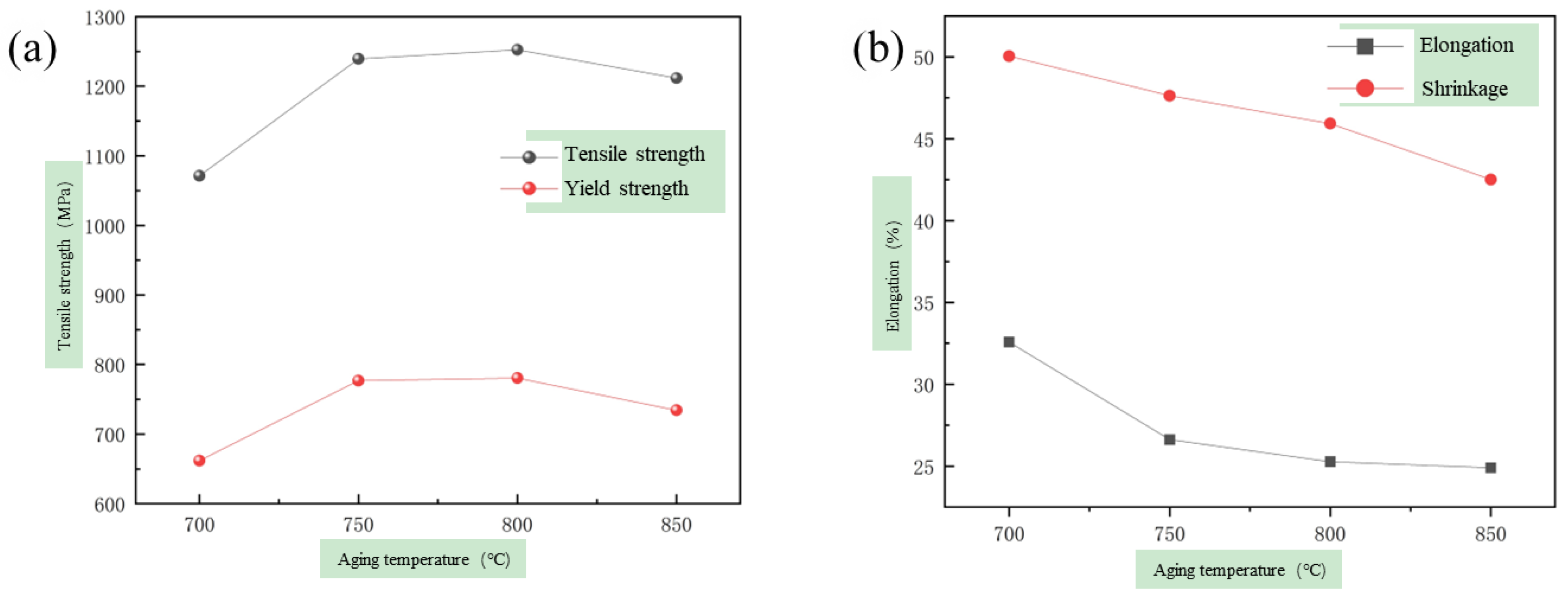 Metals 15 00061 g007