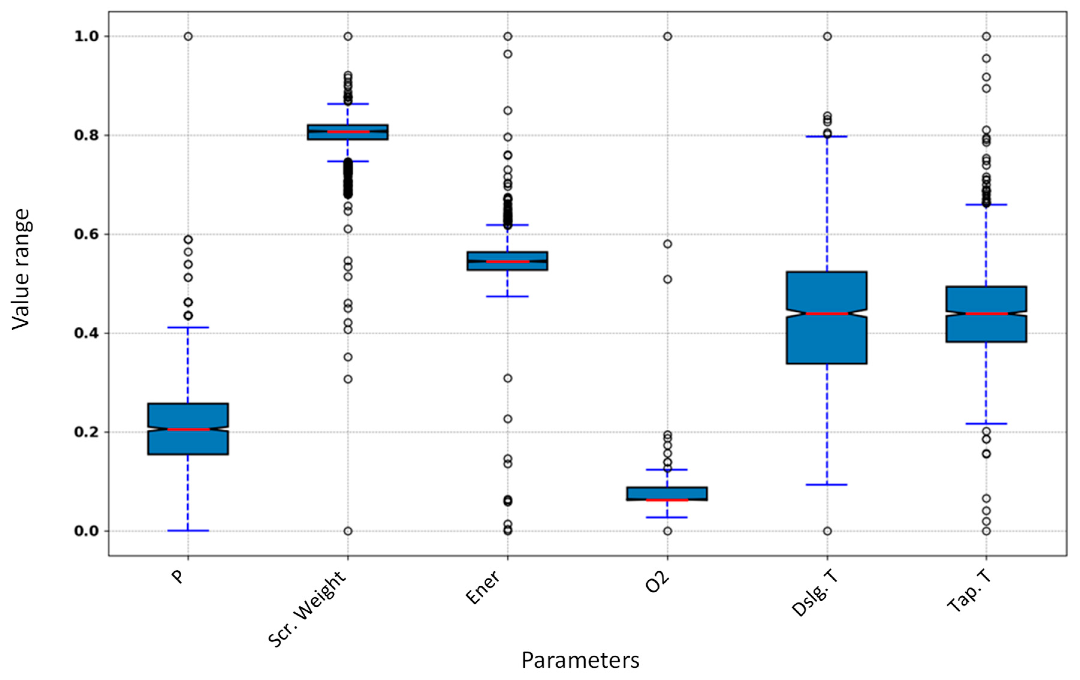Metals 15 00062 g005