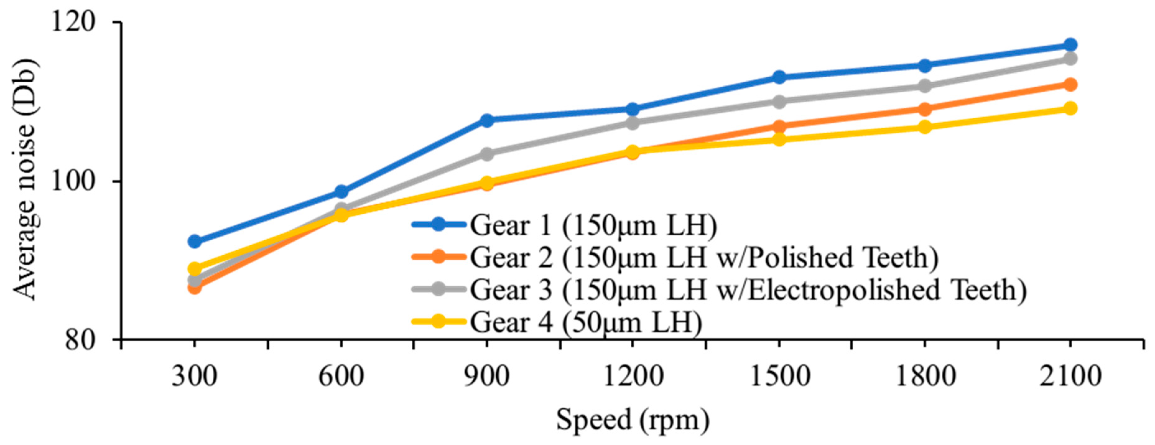 Metals 15 00063 g005