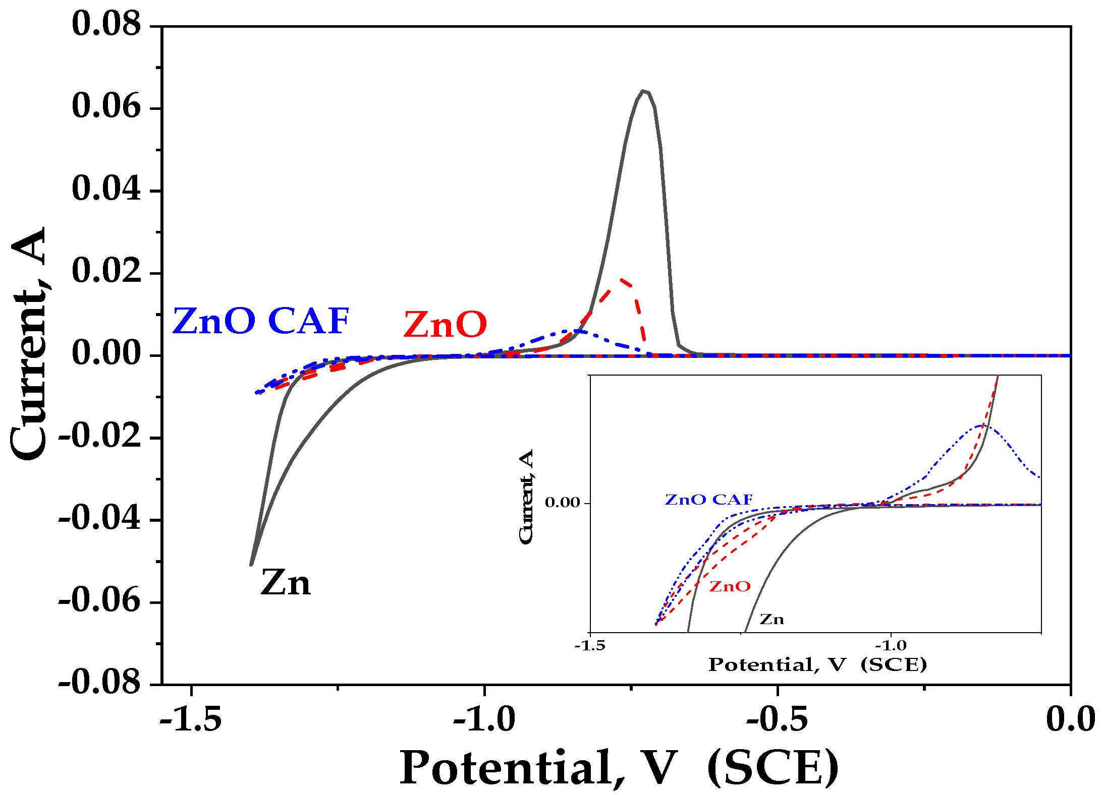 Metals 15 00065 g005