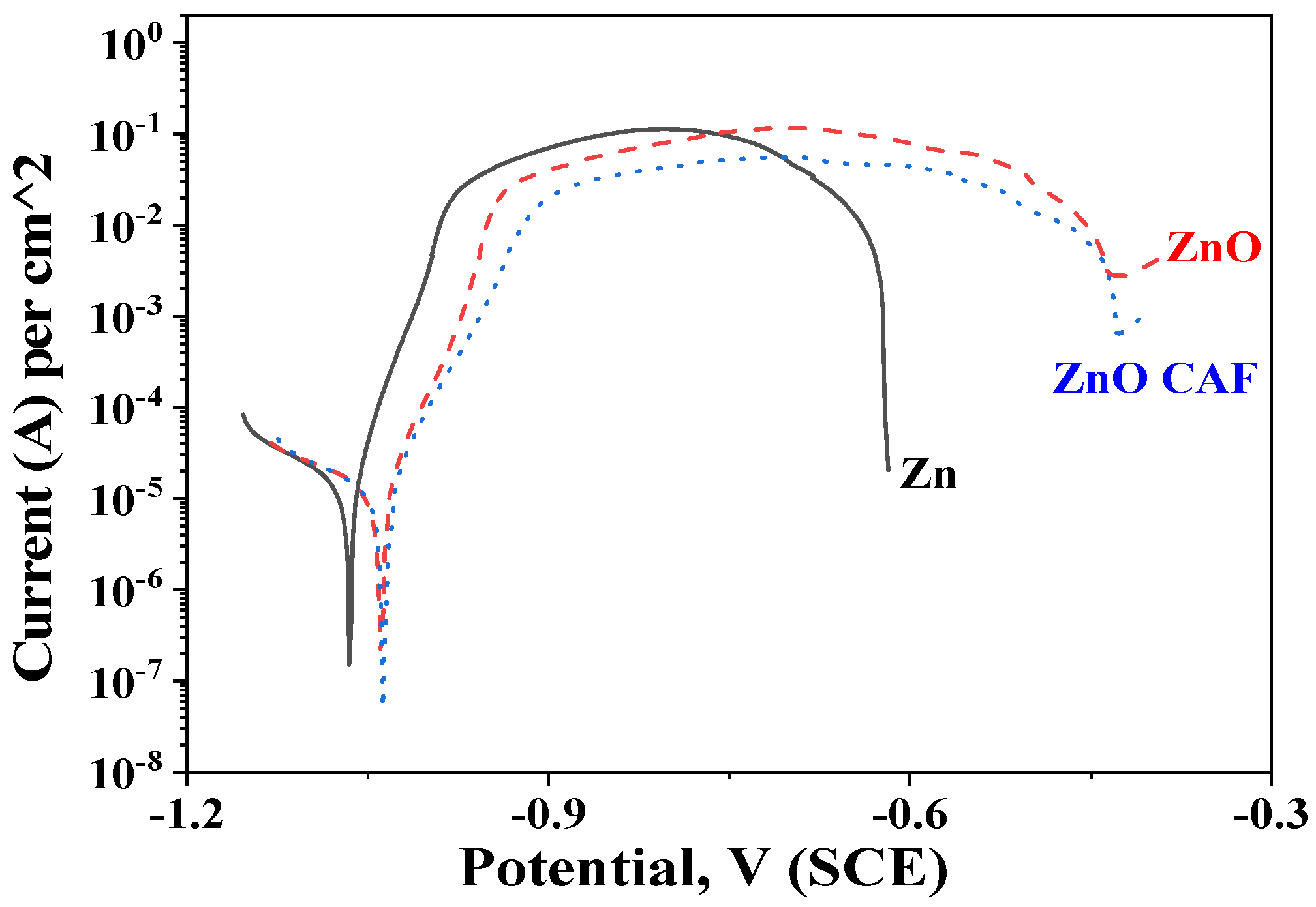 Metals 15 00065 g006