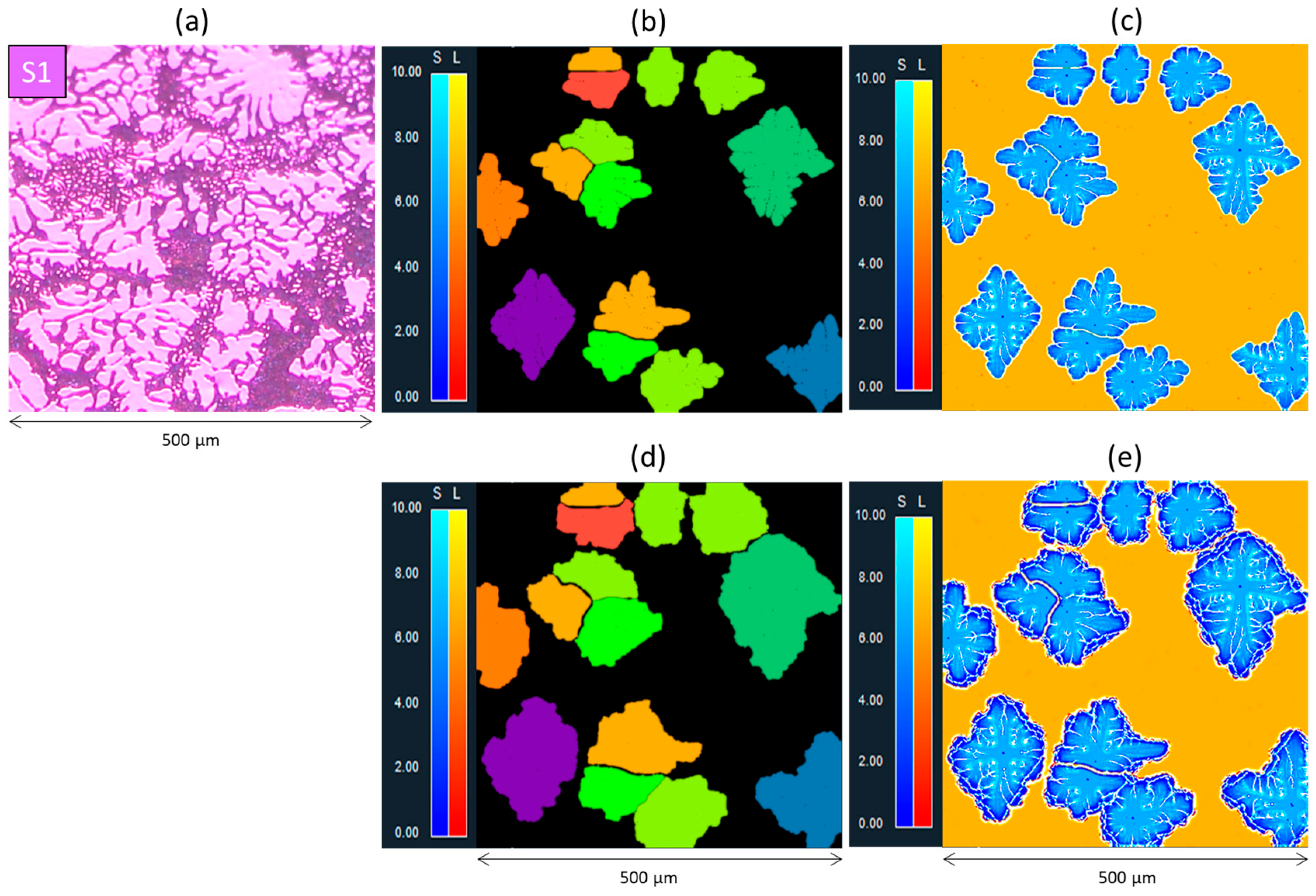 Metals 15 00066 g005
