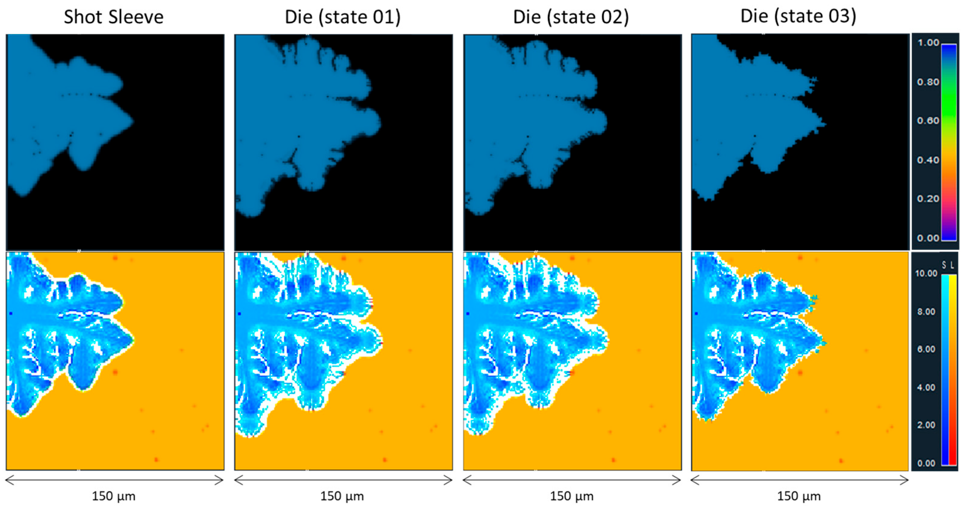 Metals 15 00066 g006
