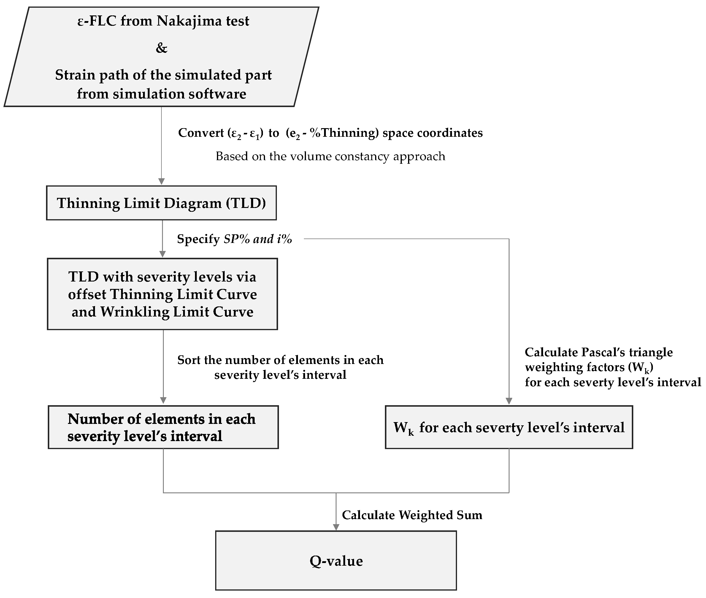 Metals 15 00068 g003