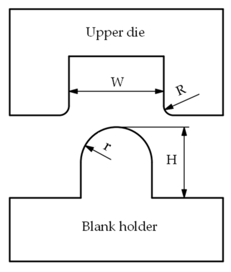 Metals 15 00068 g007