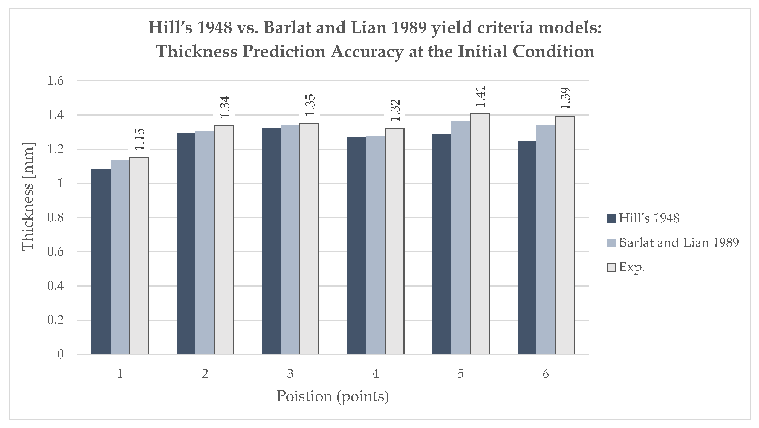 Metals 15 00068 g008