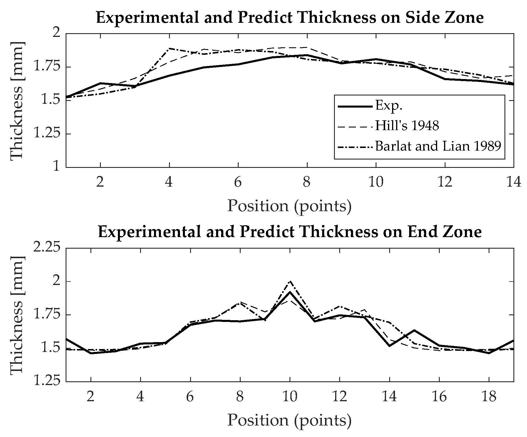 Metals 15 00068 g011