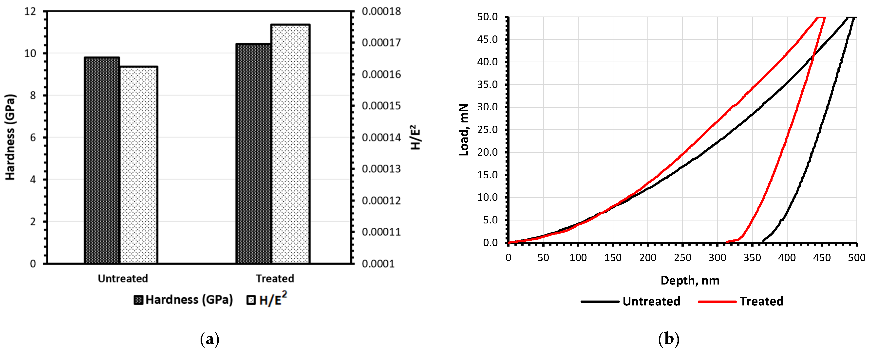 Metals 15 00069 g007