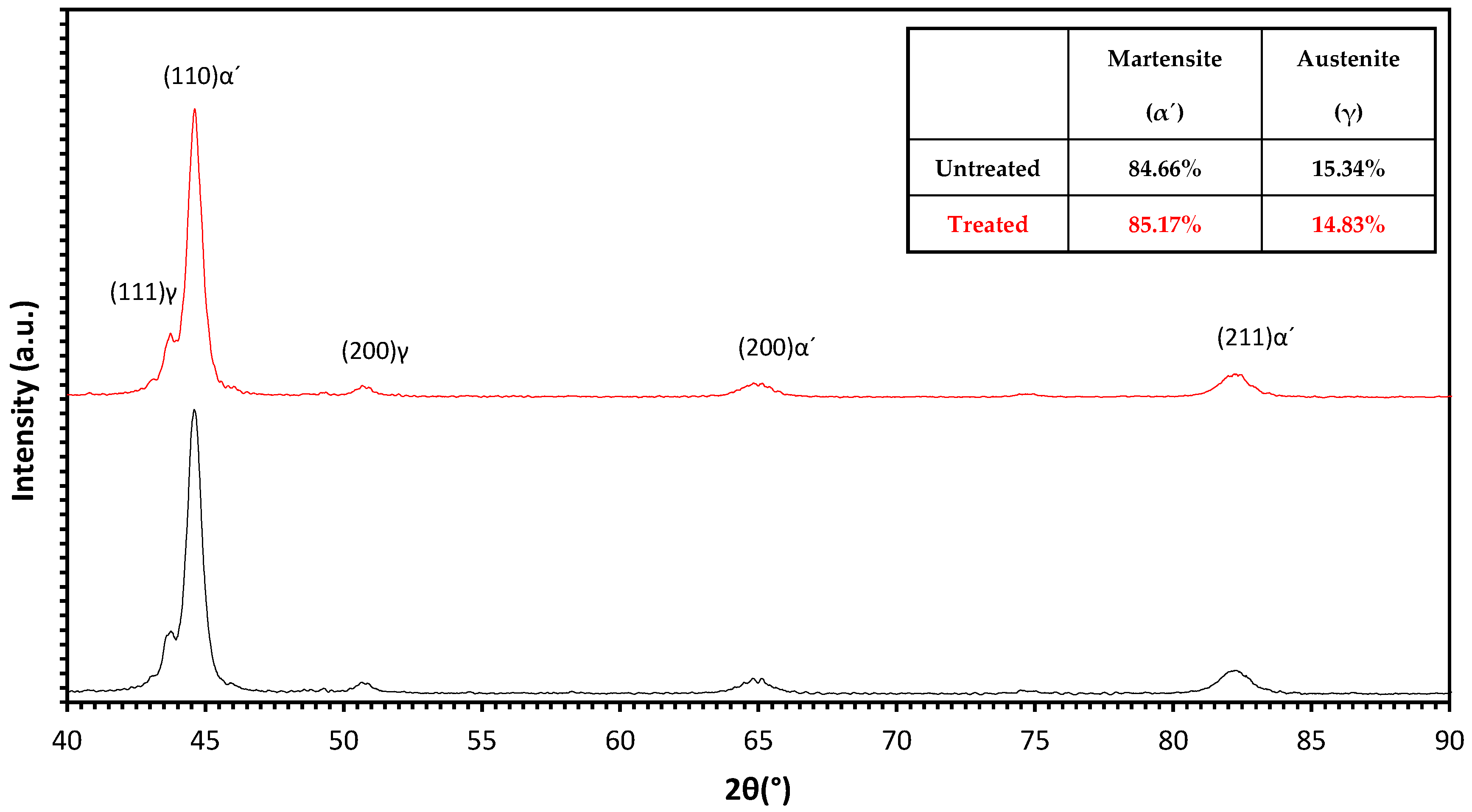 Metals 15 00069 g008