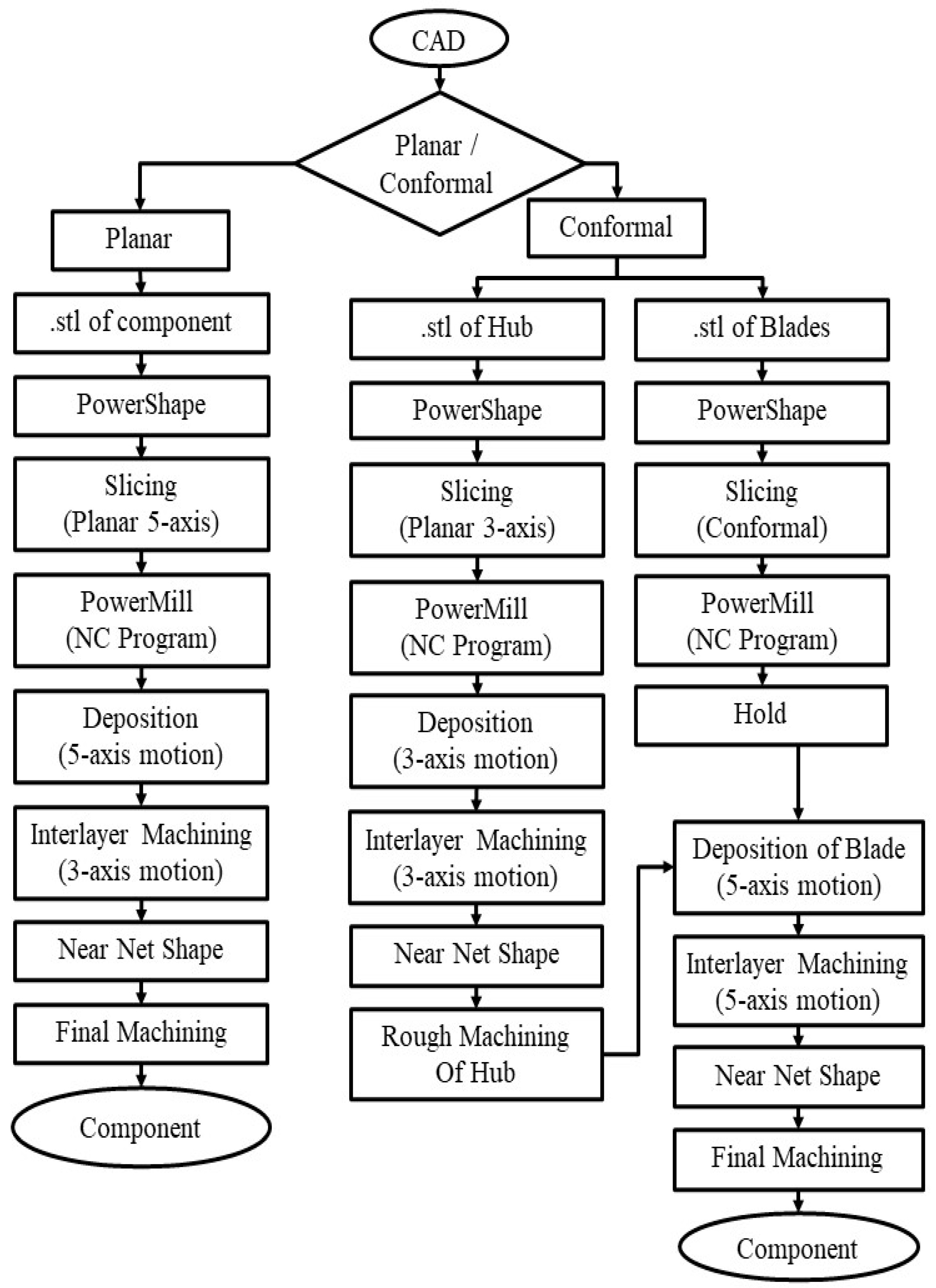Metals 15 00071 g004