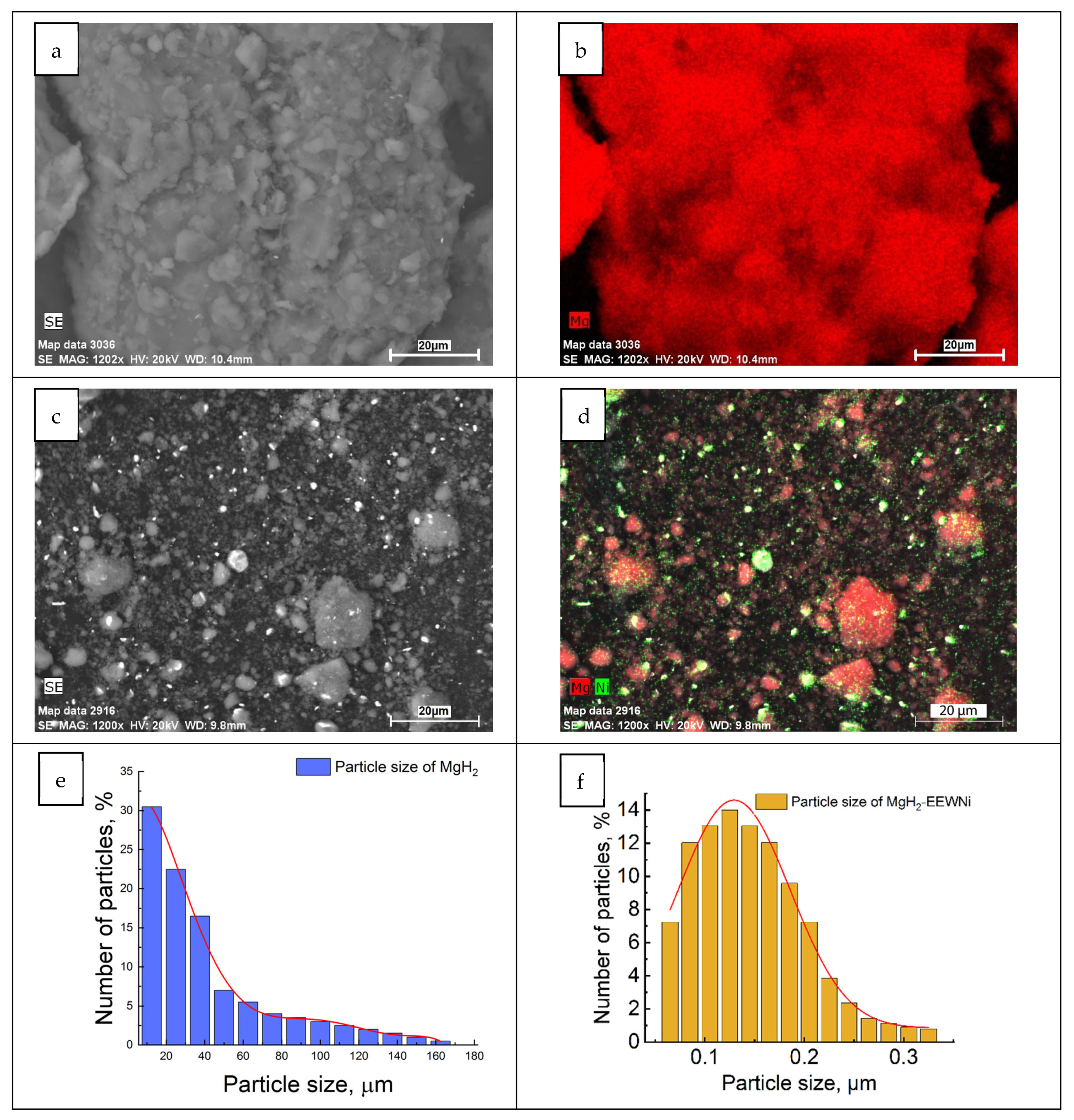 Metals 15 00072 g001a