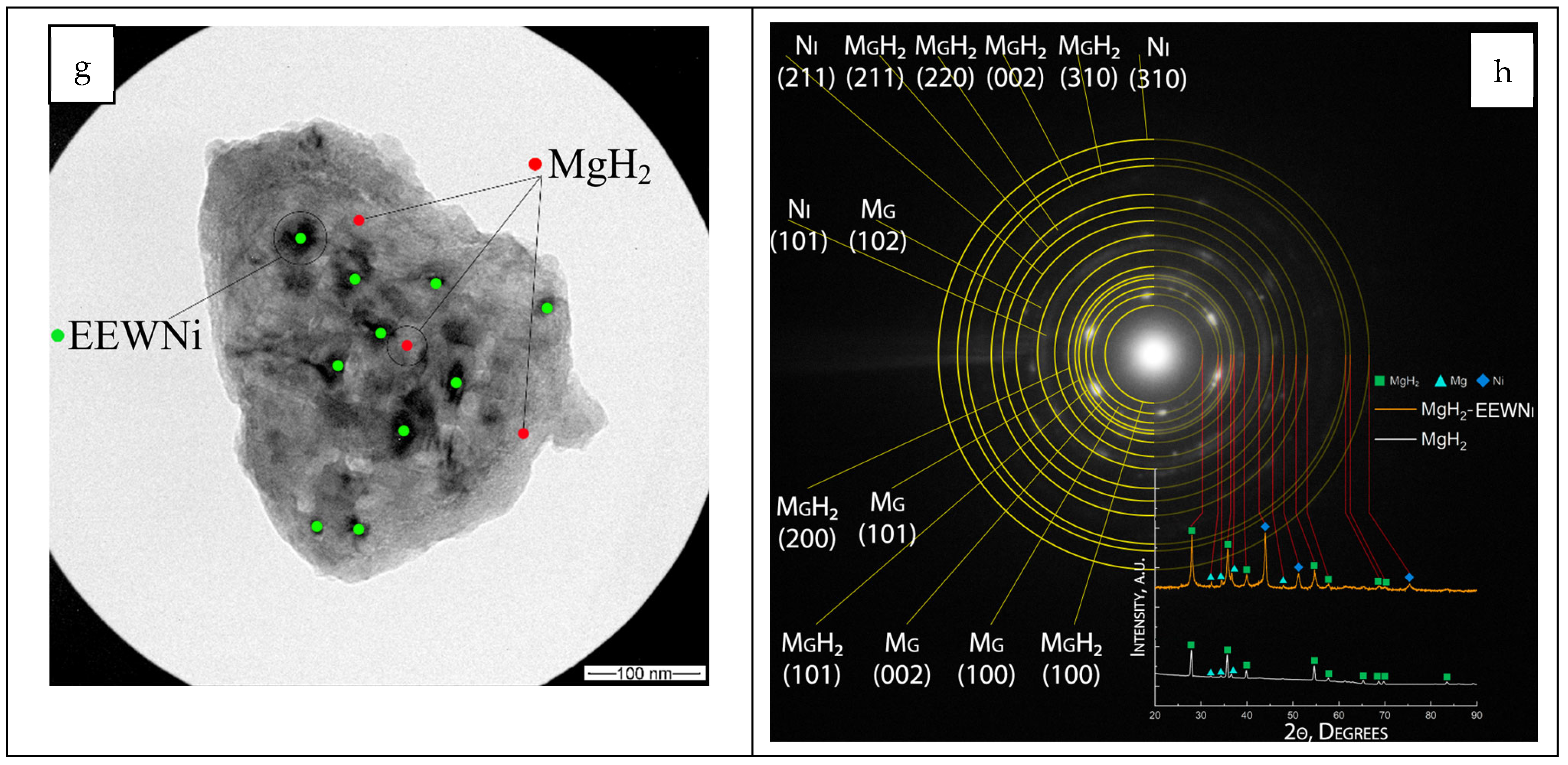 Metals 15 00072 g001b
