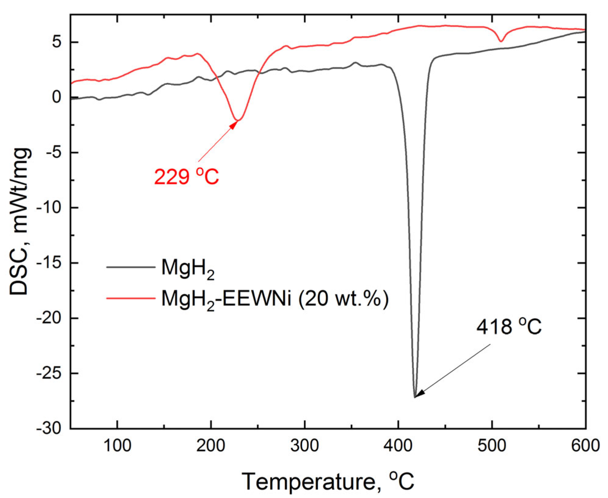 Metals 15 00072 g002