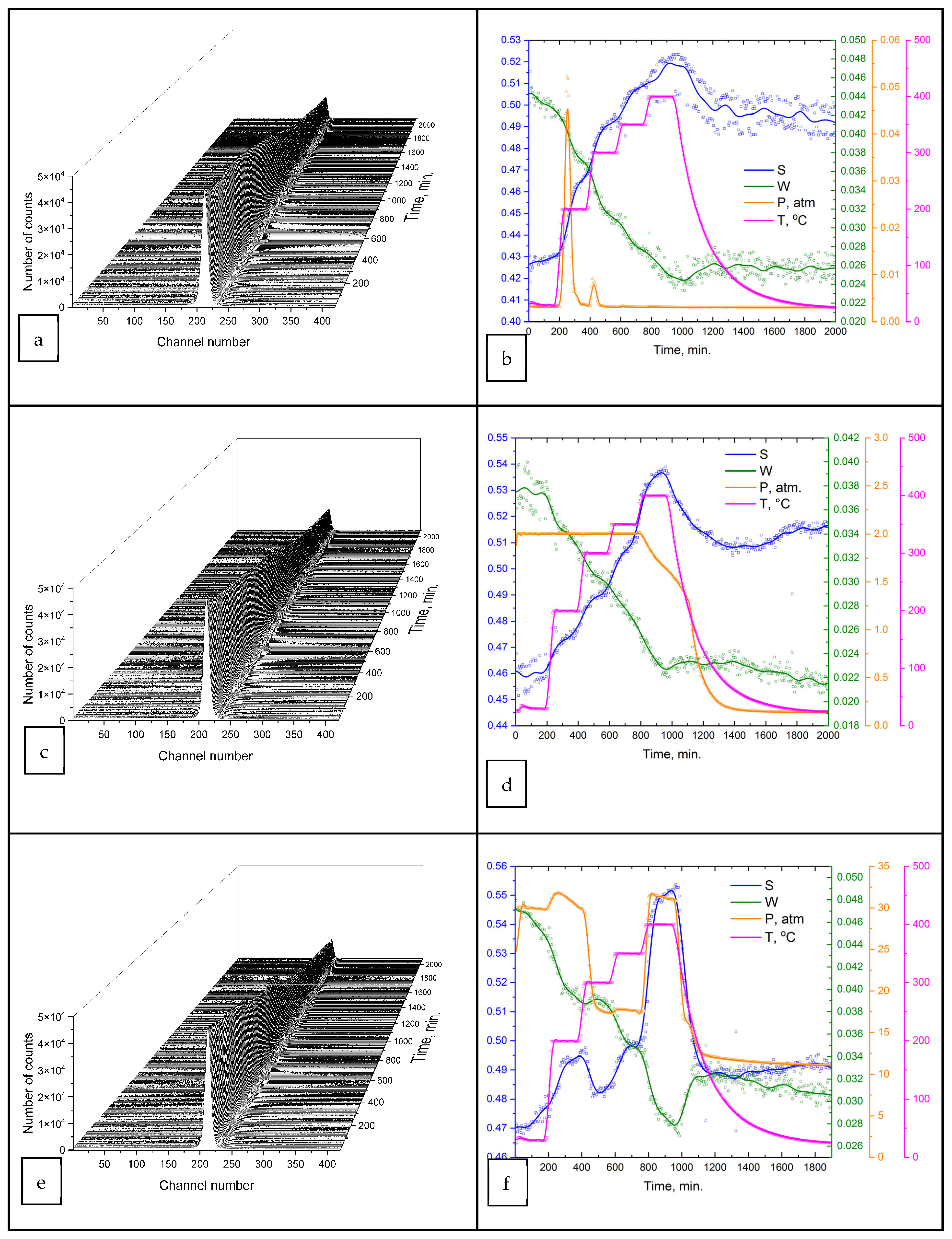 Metals 15 00072 g005
