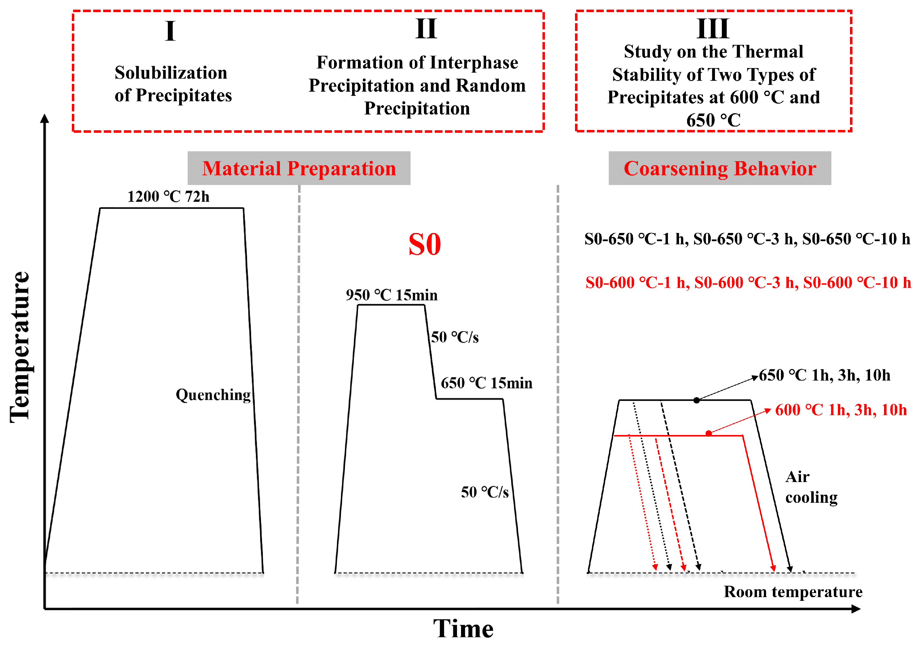 Metals 15 00073 g001