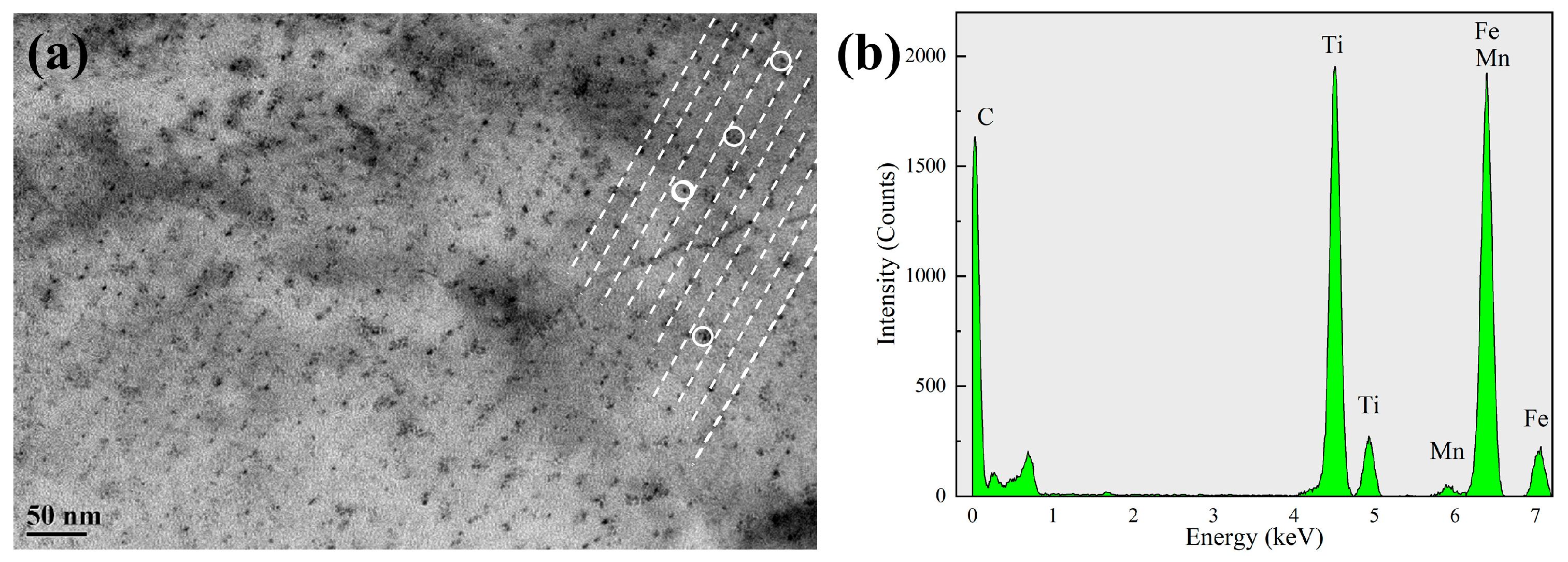 Metals 15 00073 g003