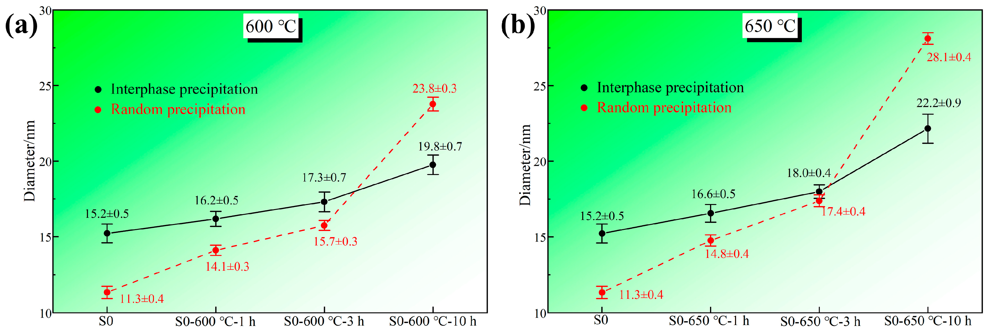 Metals 15 00073 g006