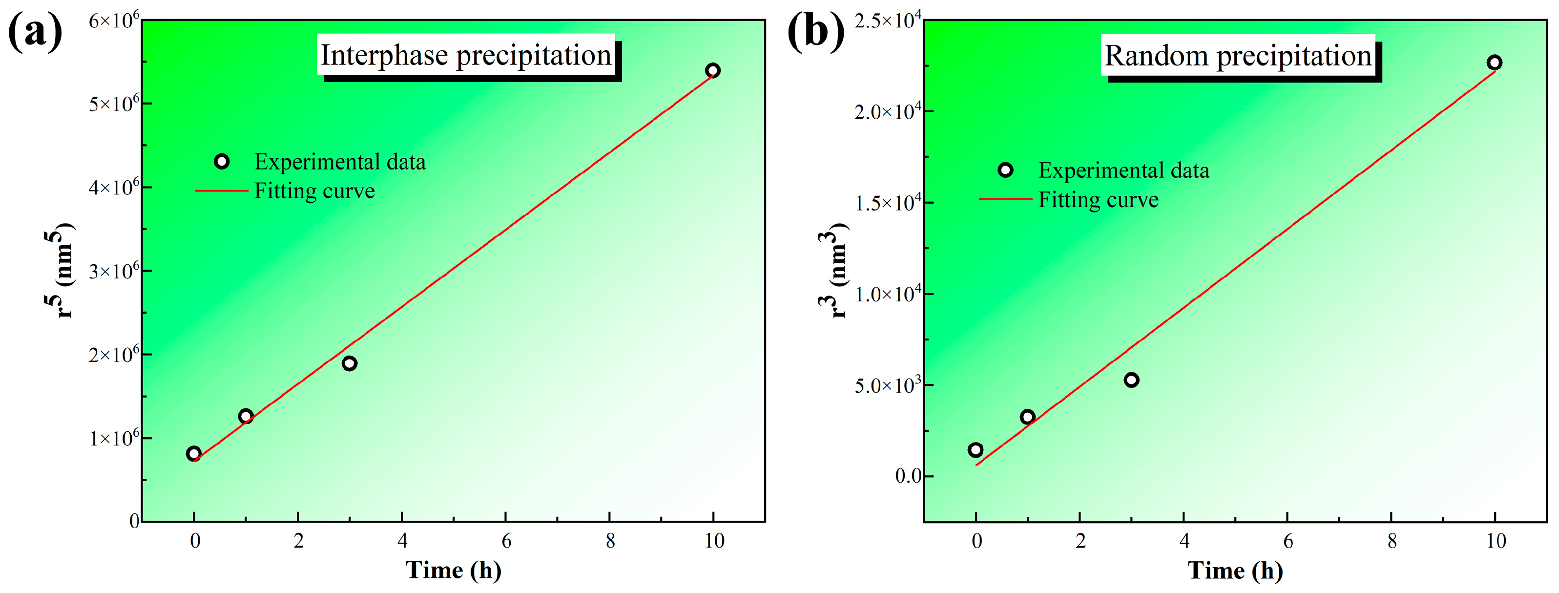 Metals 15 00073 g008