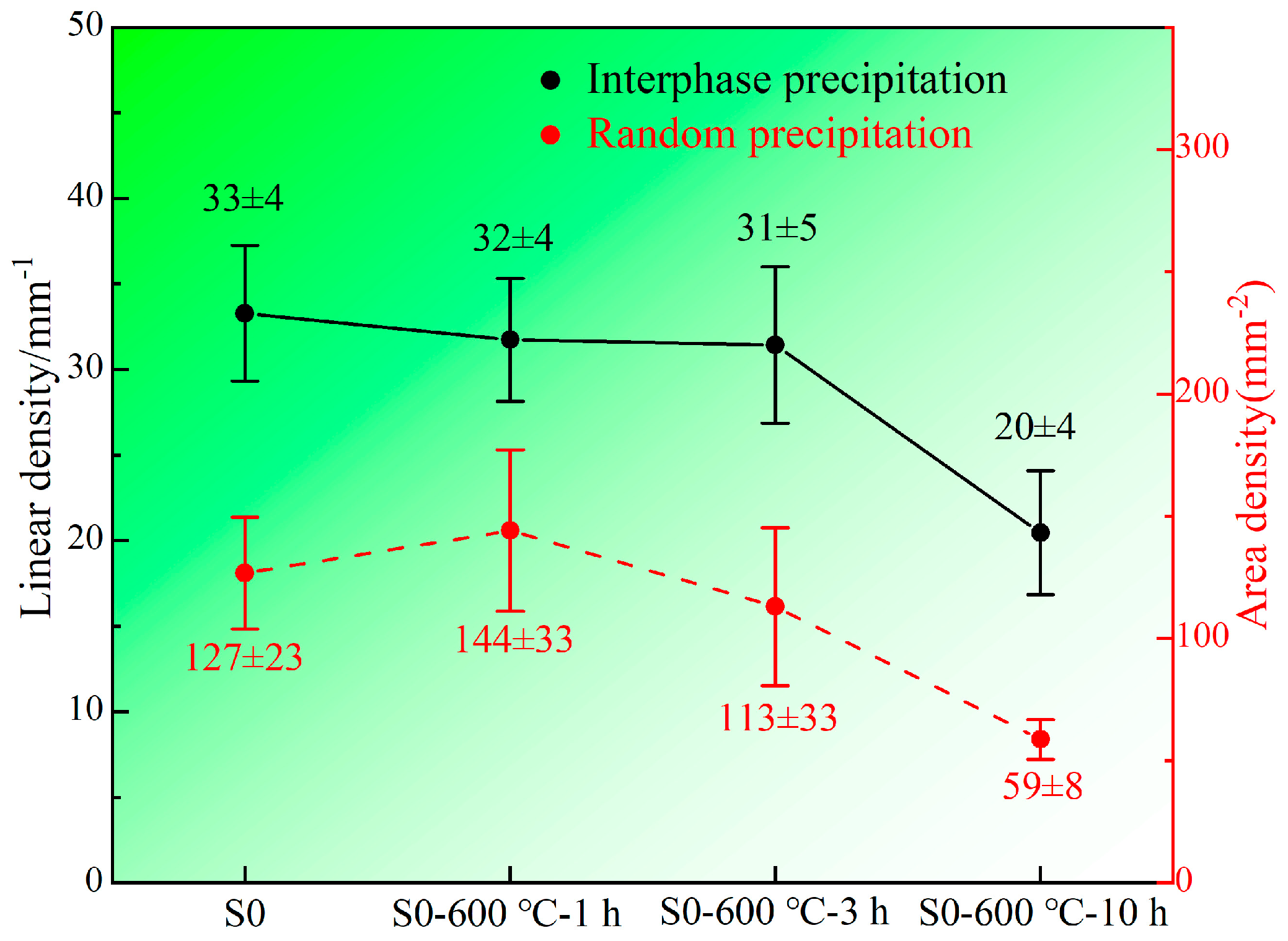 Metals 15 00073 g009
