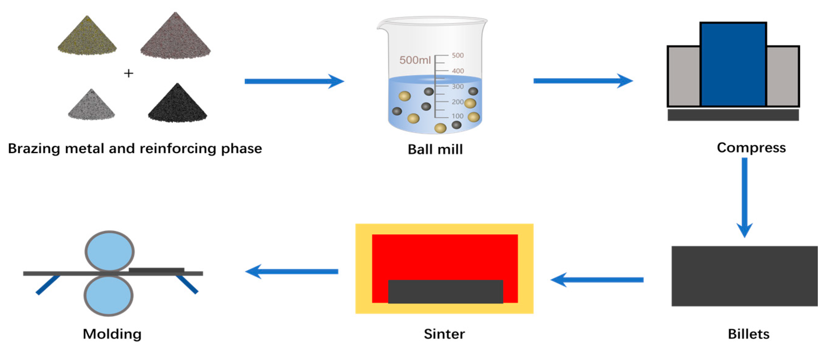 Metals 15 00075 g001