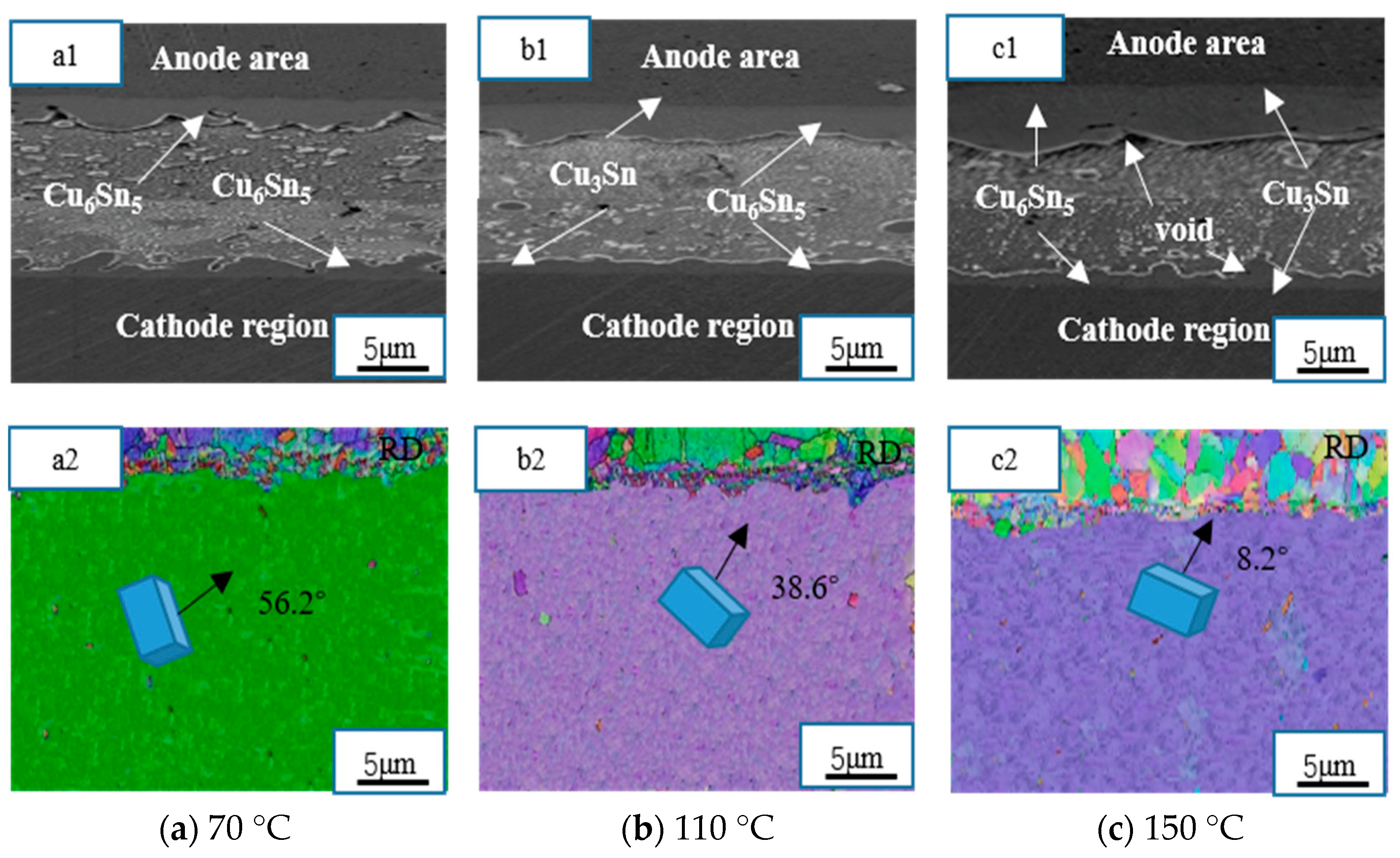 Metals 15 00075 g005